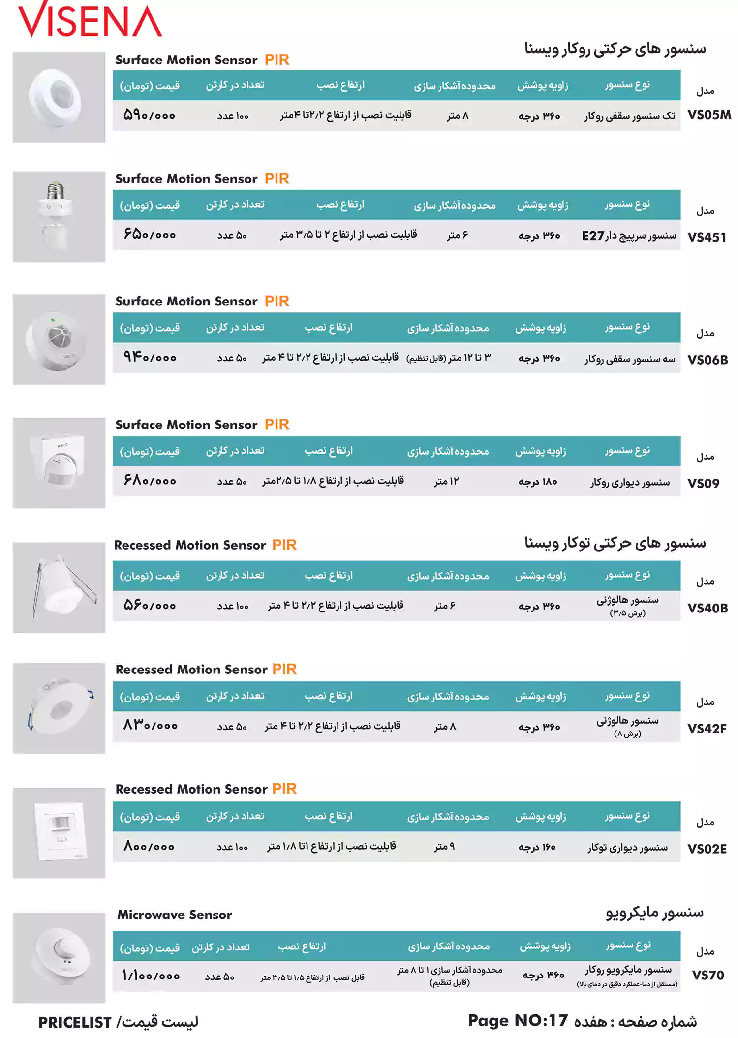 لیست قیمت شیله