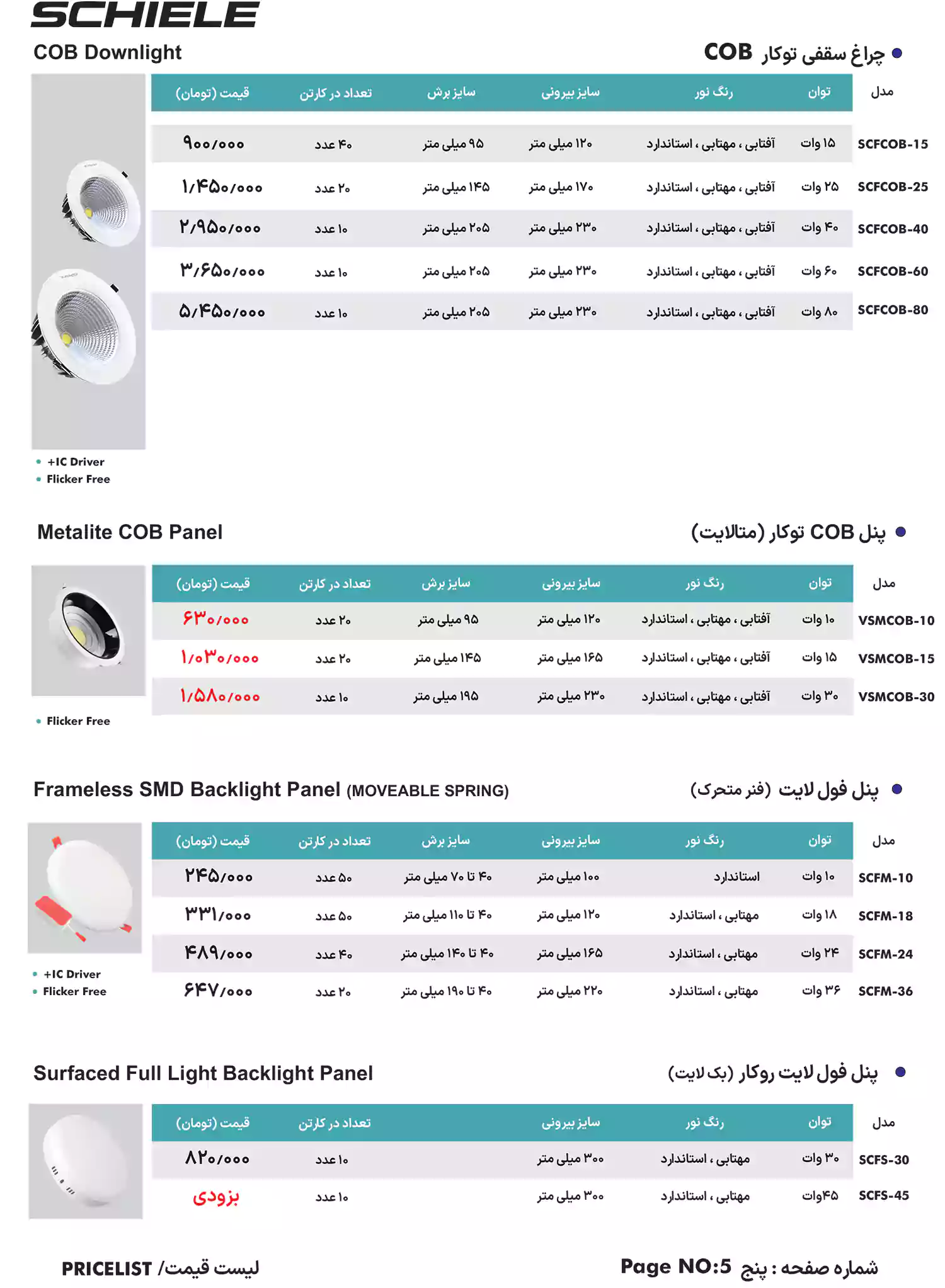 لیست قیمت شیله