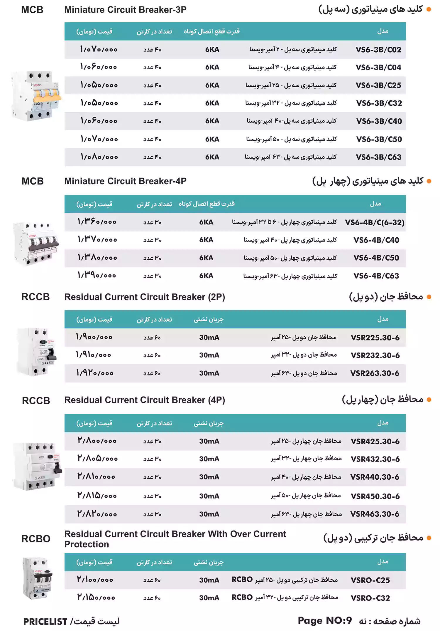 لیست قیمت شیله