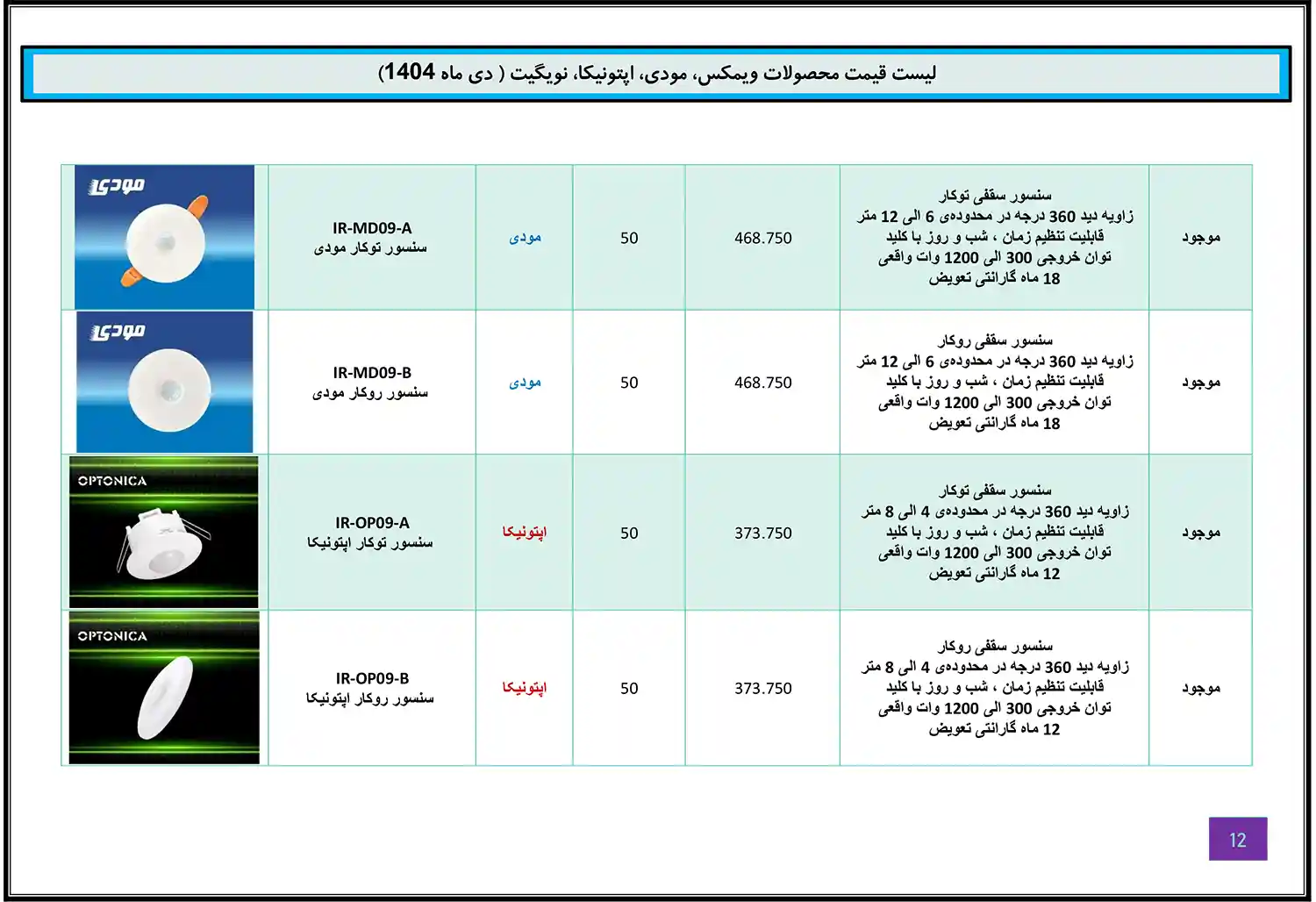 Modi Optonica Navigate WiMAX price list January 11