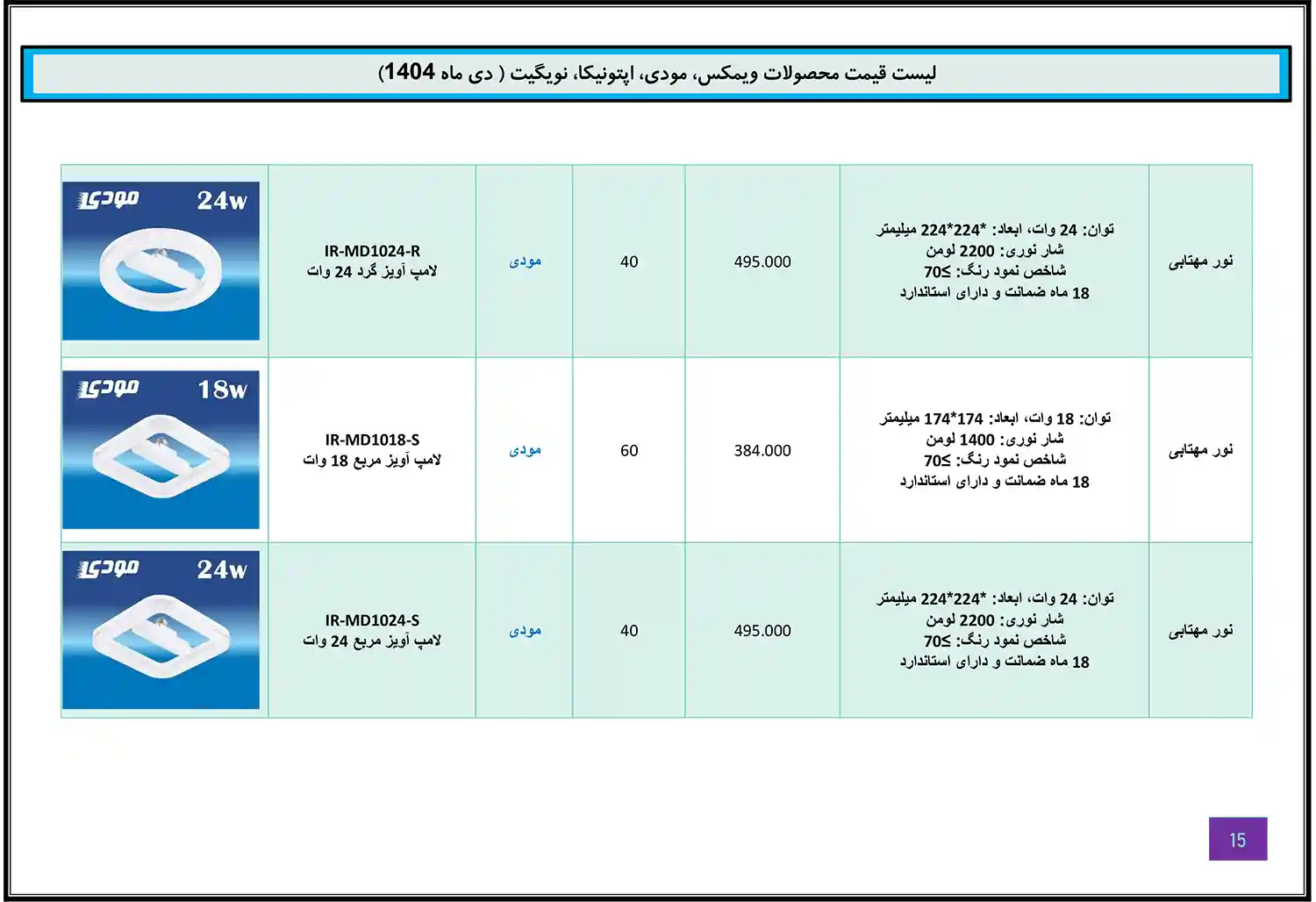 Modi Optonica Navigate WiMAX price list January 14