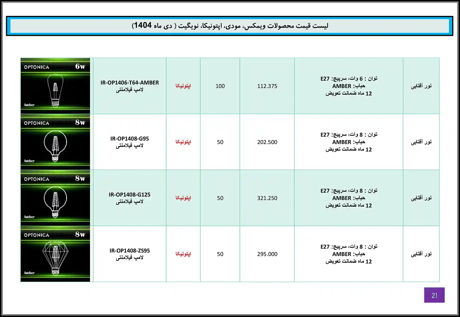 Modi Optonica Navigate WiMAX price list January 20