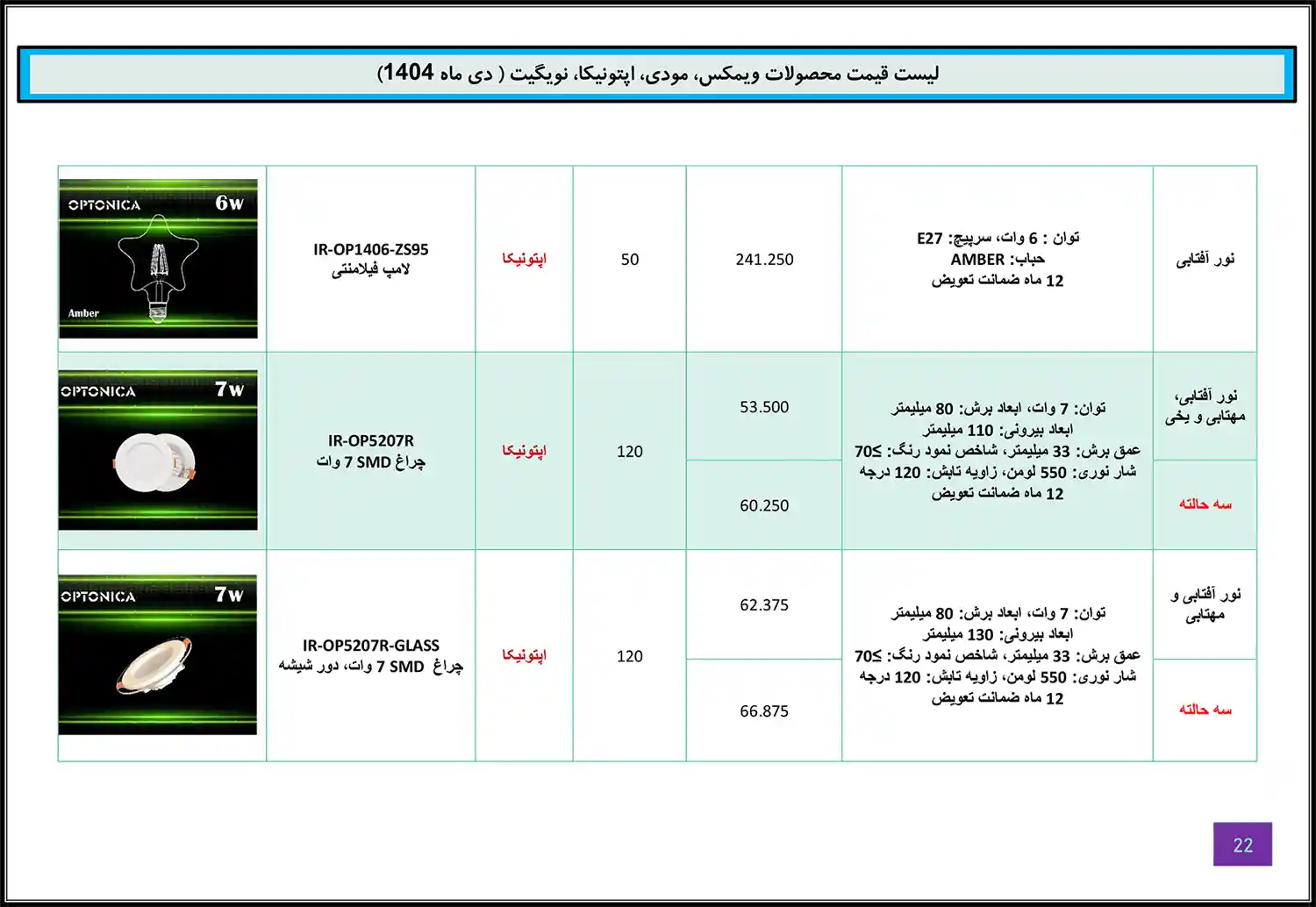 Modi Optonica Navigate WiMAX price list January 21