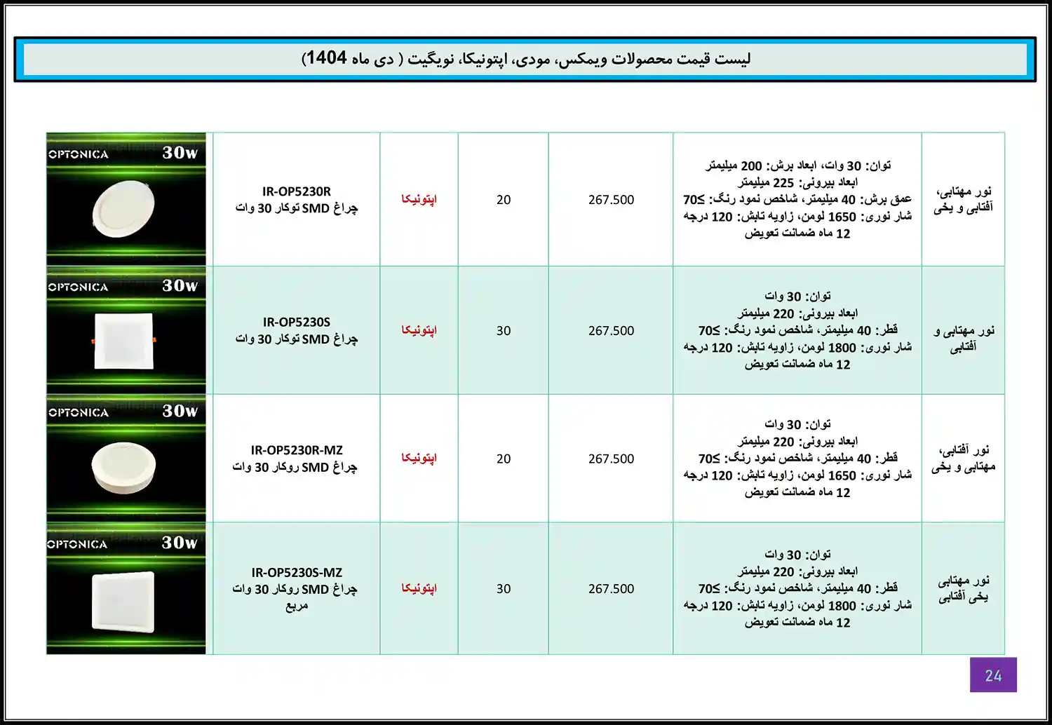 Modi Optonica Navigate WiMAX price list January 23