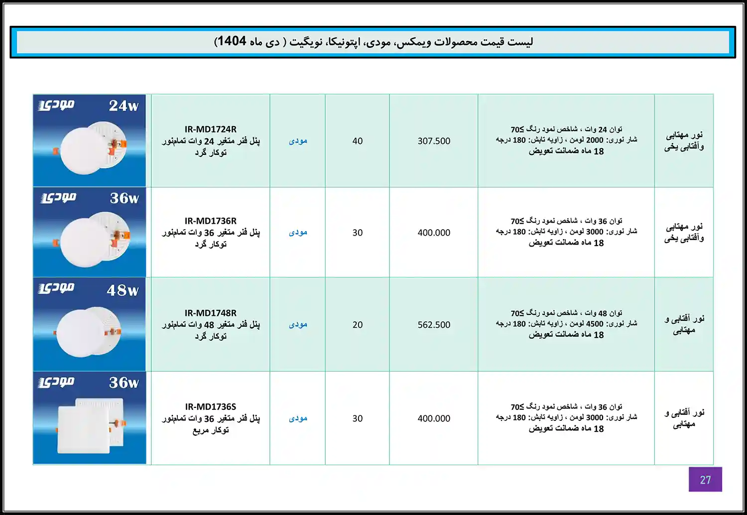 Modi Optonica Navigate WiMAX price list January 26