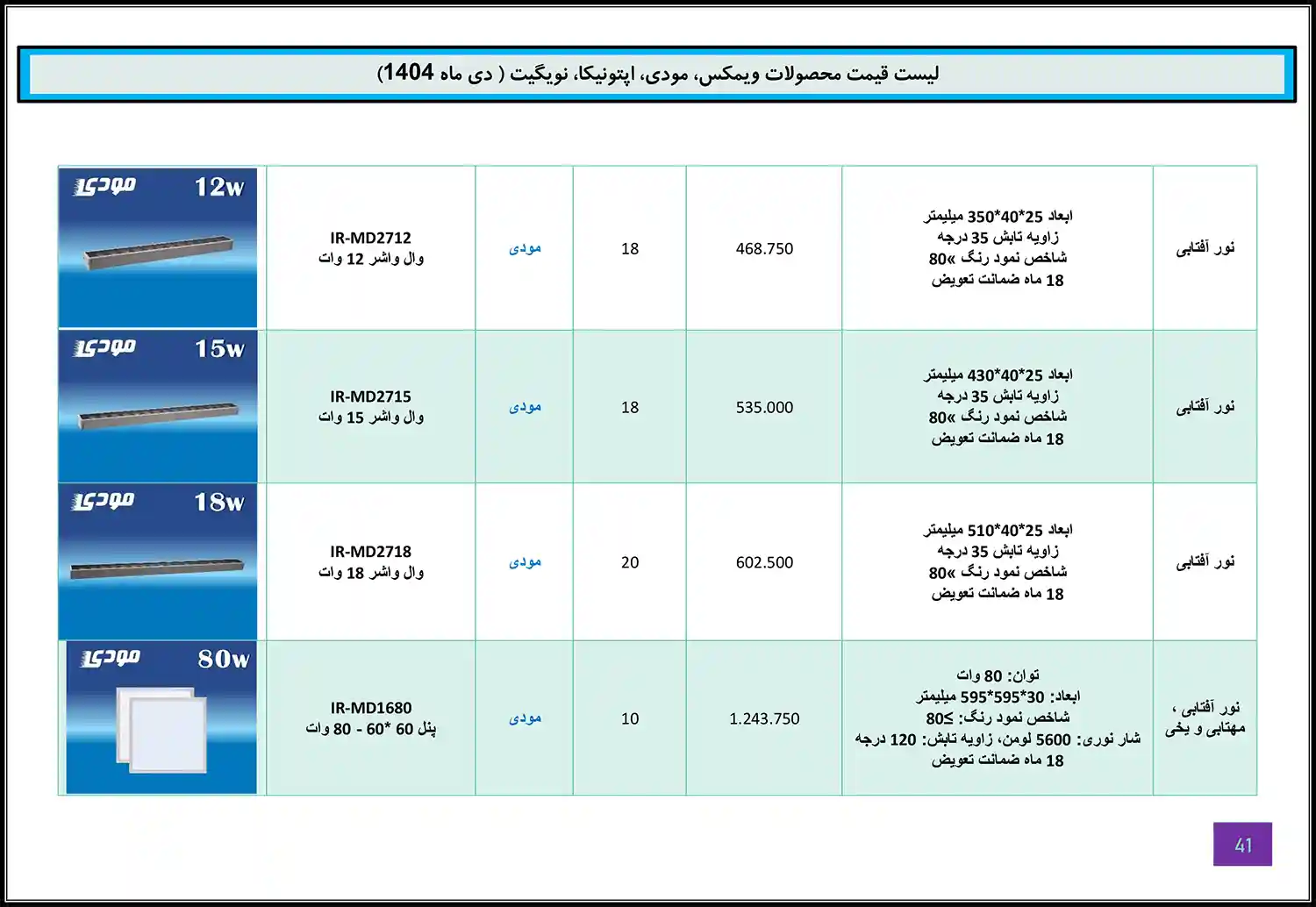 Modi Optonica Navigate WiMAX price list January 40