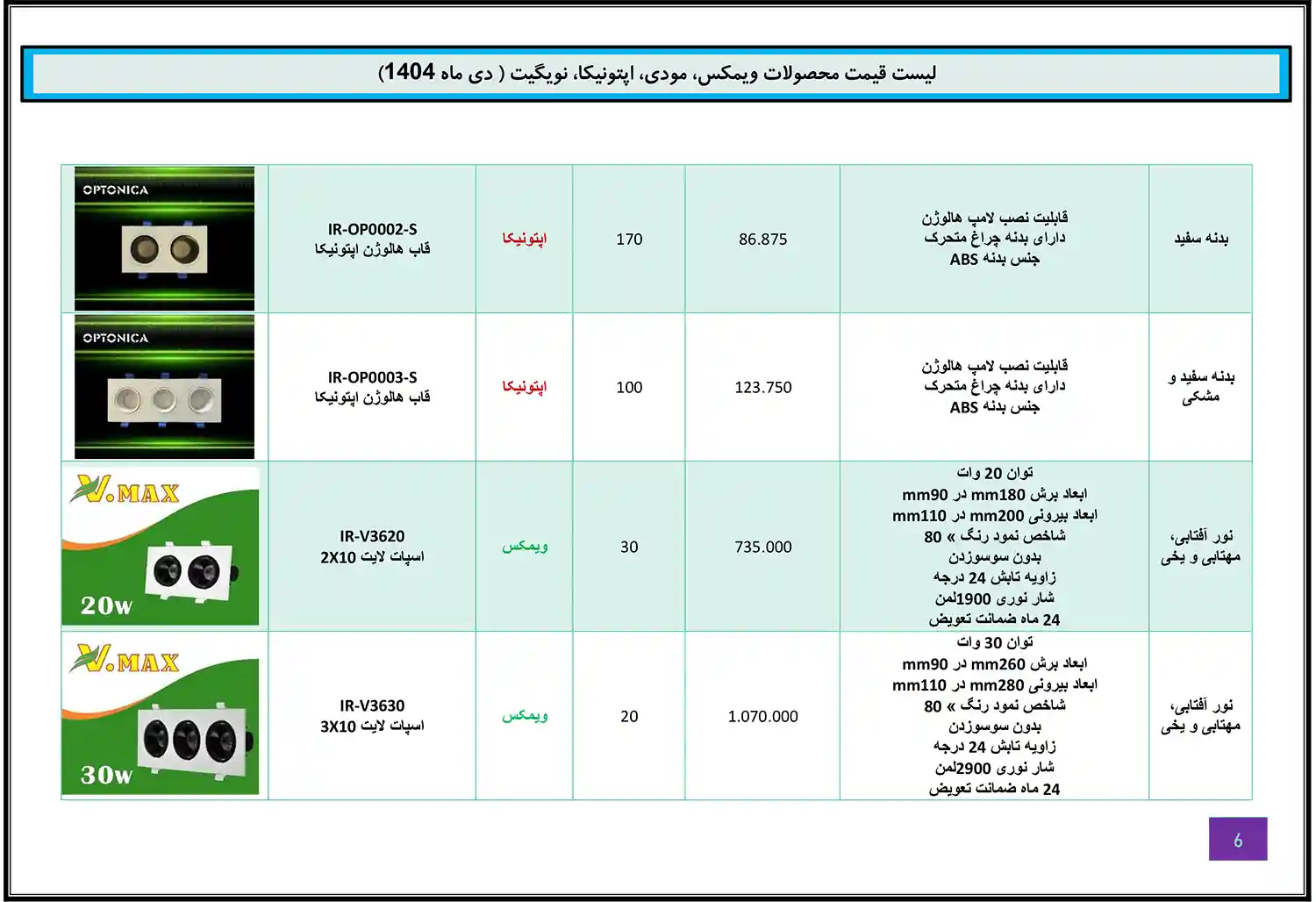 Modi Optonica Navigate WiMAX price list January 5