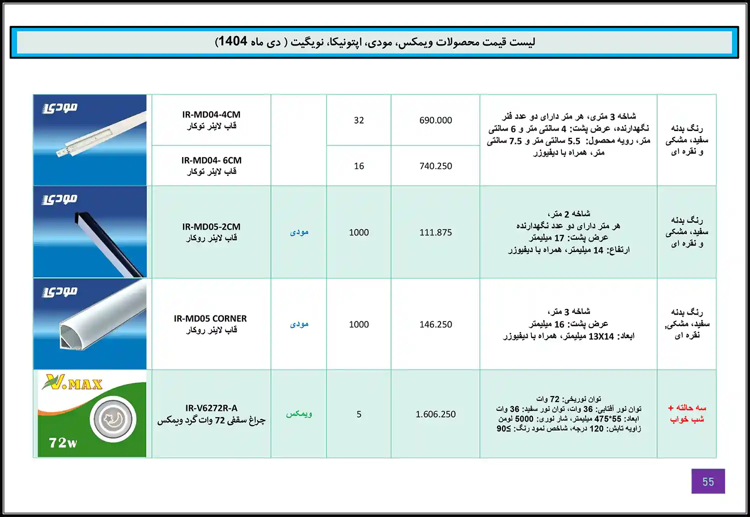 Modi Optonica Navigate WiMAX price list January 54