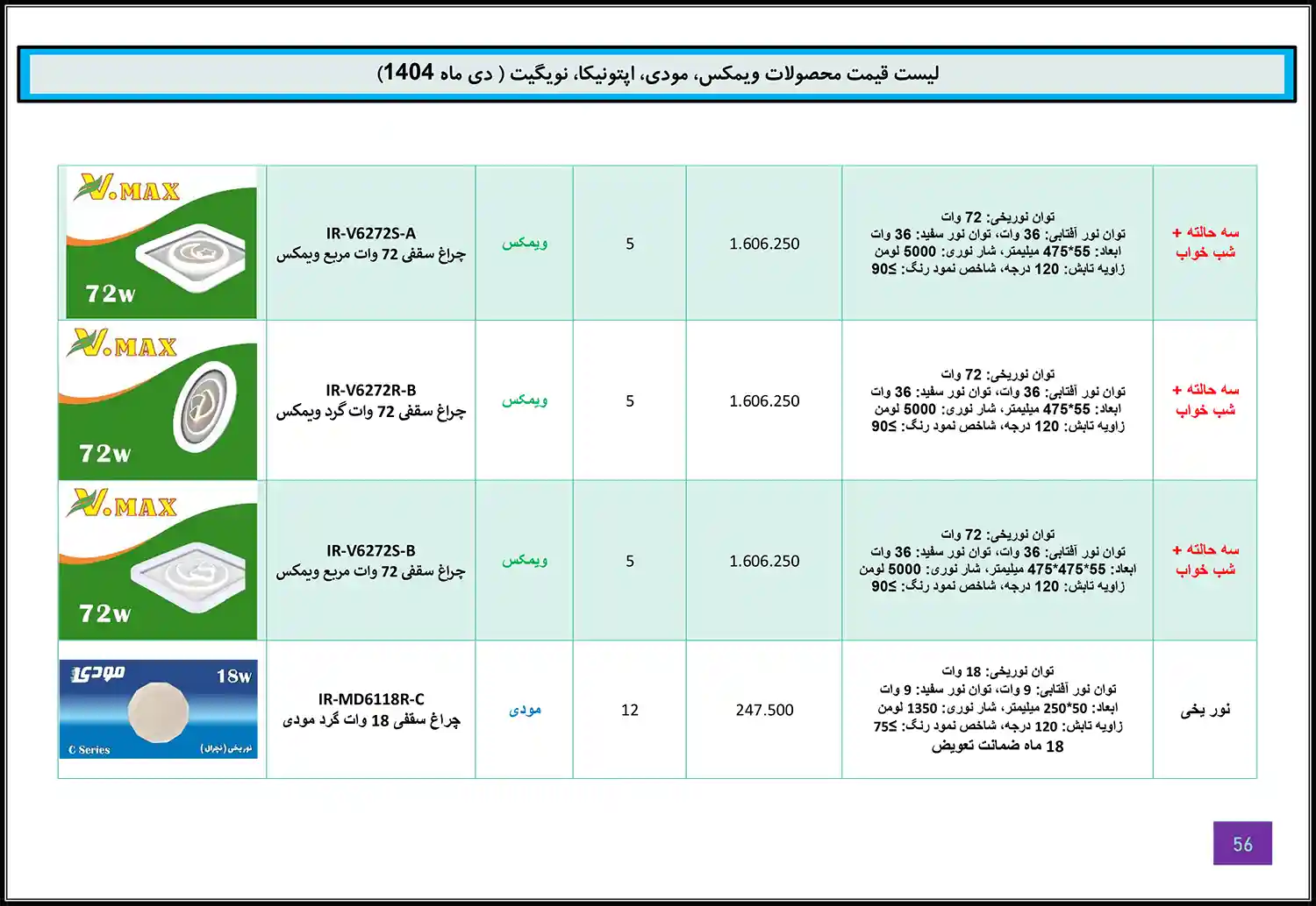Modi Optonica Navigate WiMAX price list January 55