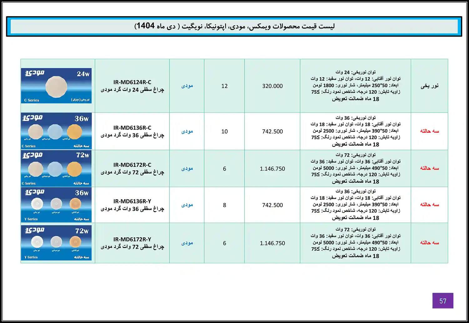Modi Optonica Navigate WiMAX price list January 56