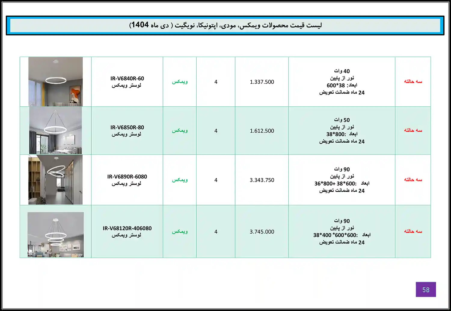 Modi Optonica Navigate WiMAX price list January 57