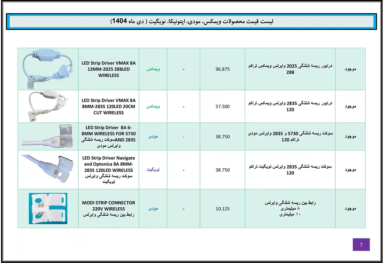 Modi Optonica Navigate WiMAX price list January 6