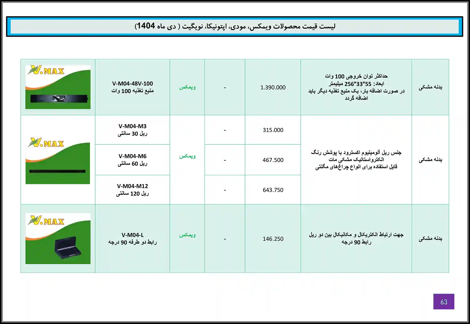 Modi Optonica Navigate WiMAX price list January 62