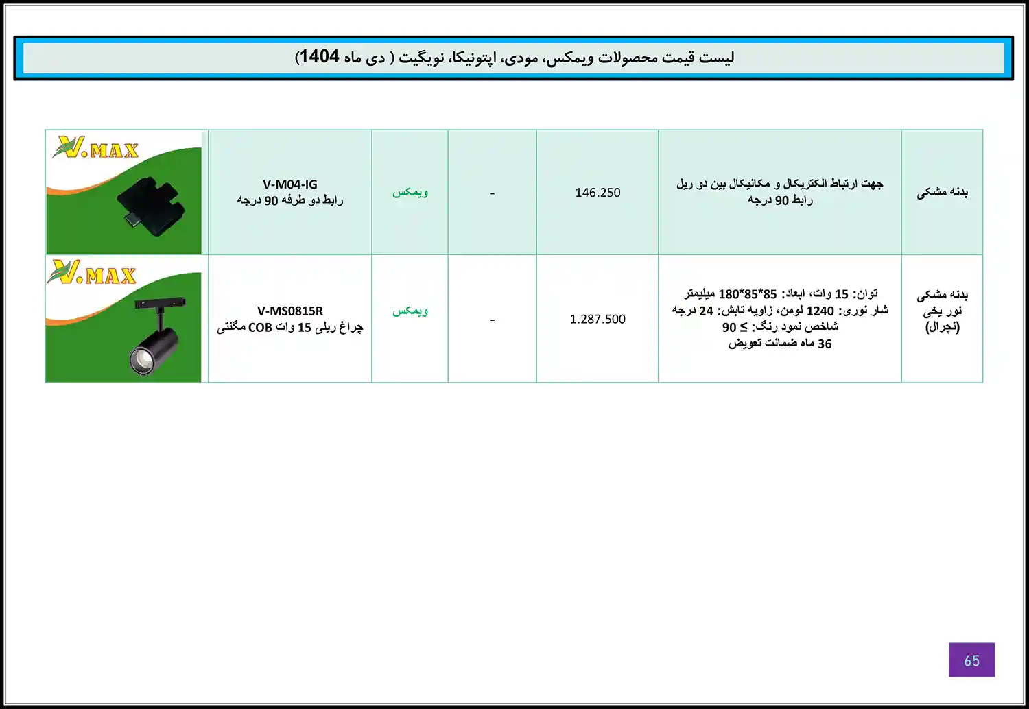 Modi Optonica Navigate WiMAX price list January 64