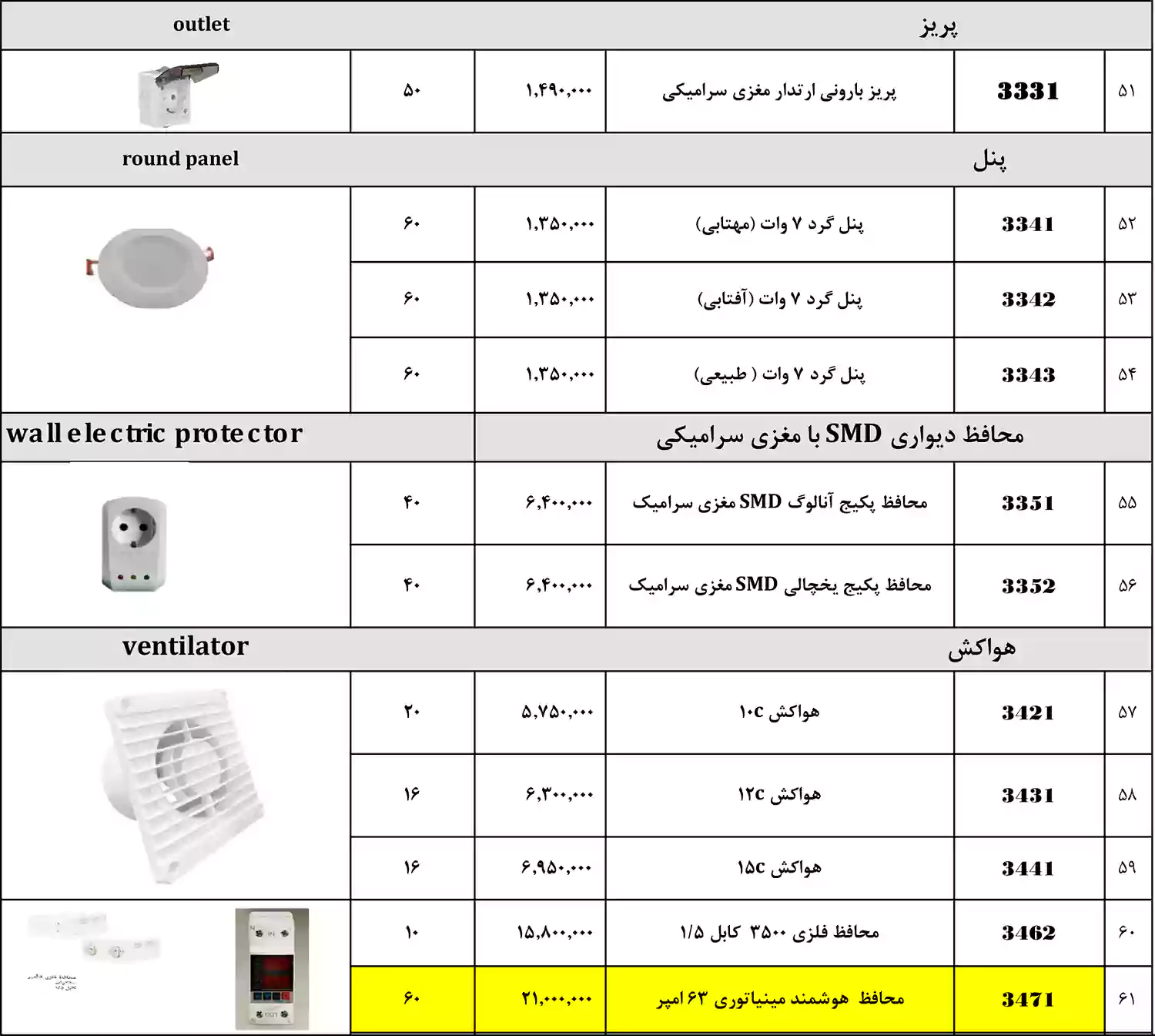 لیست قیمت آفر الکترونیک