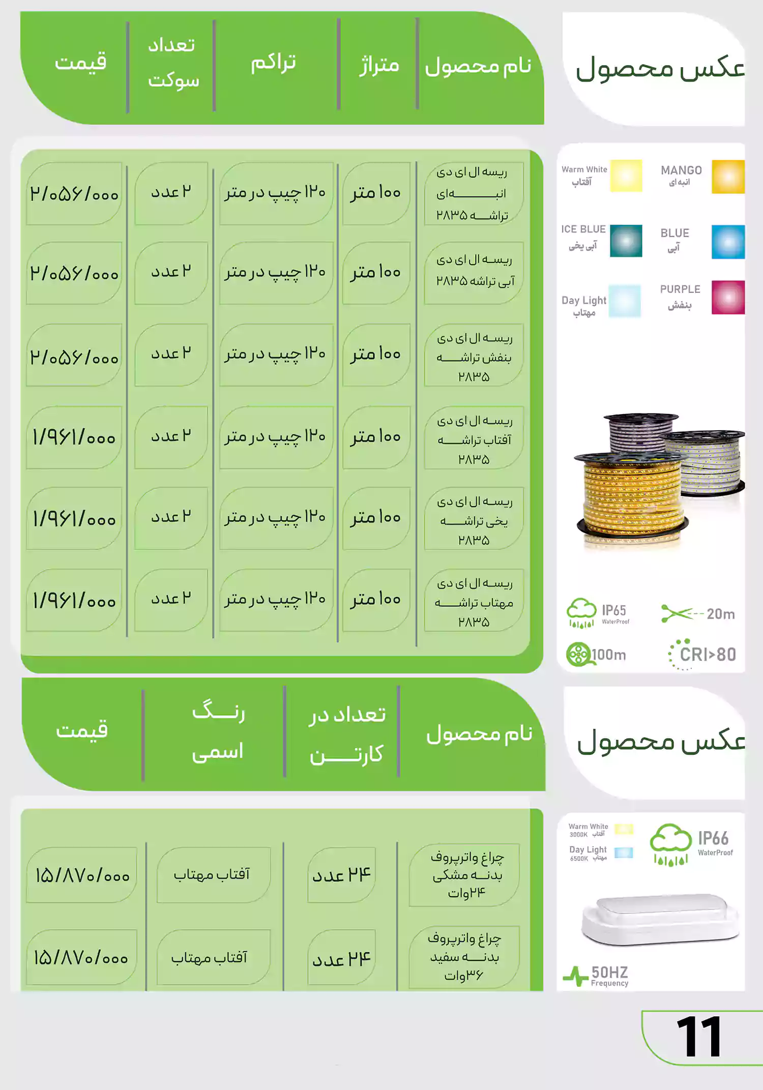 لیست قیمت تکتاب