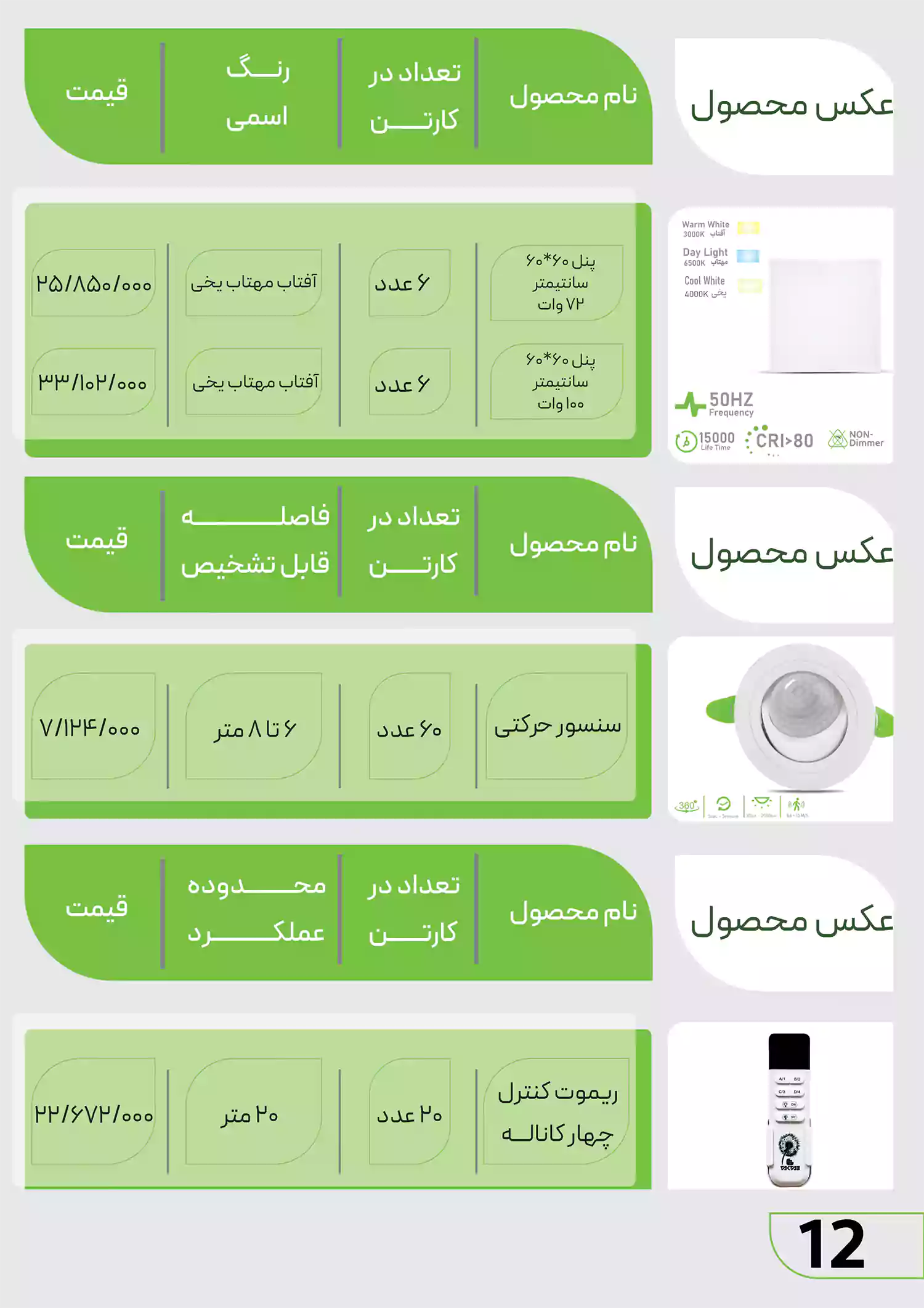 لیست قیمت تکتاب