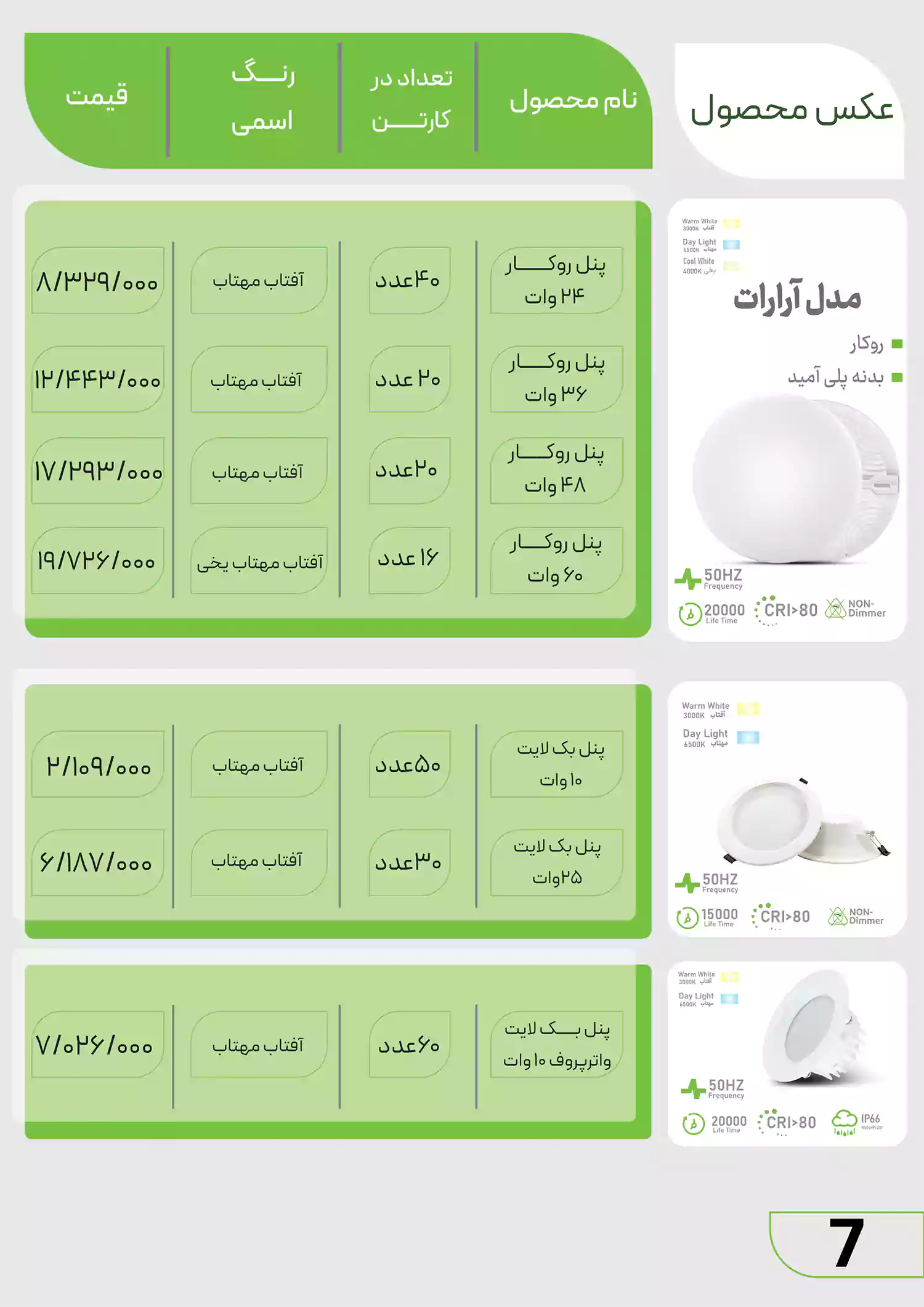 لیست قیمت تکتاب