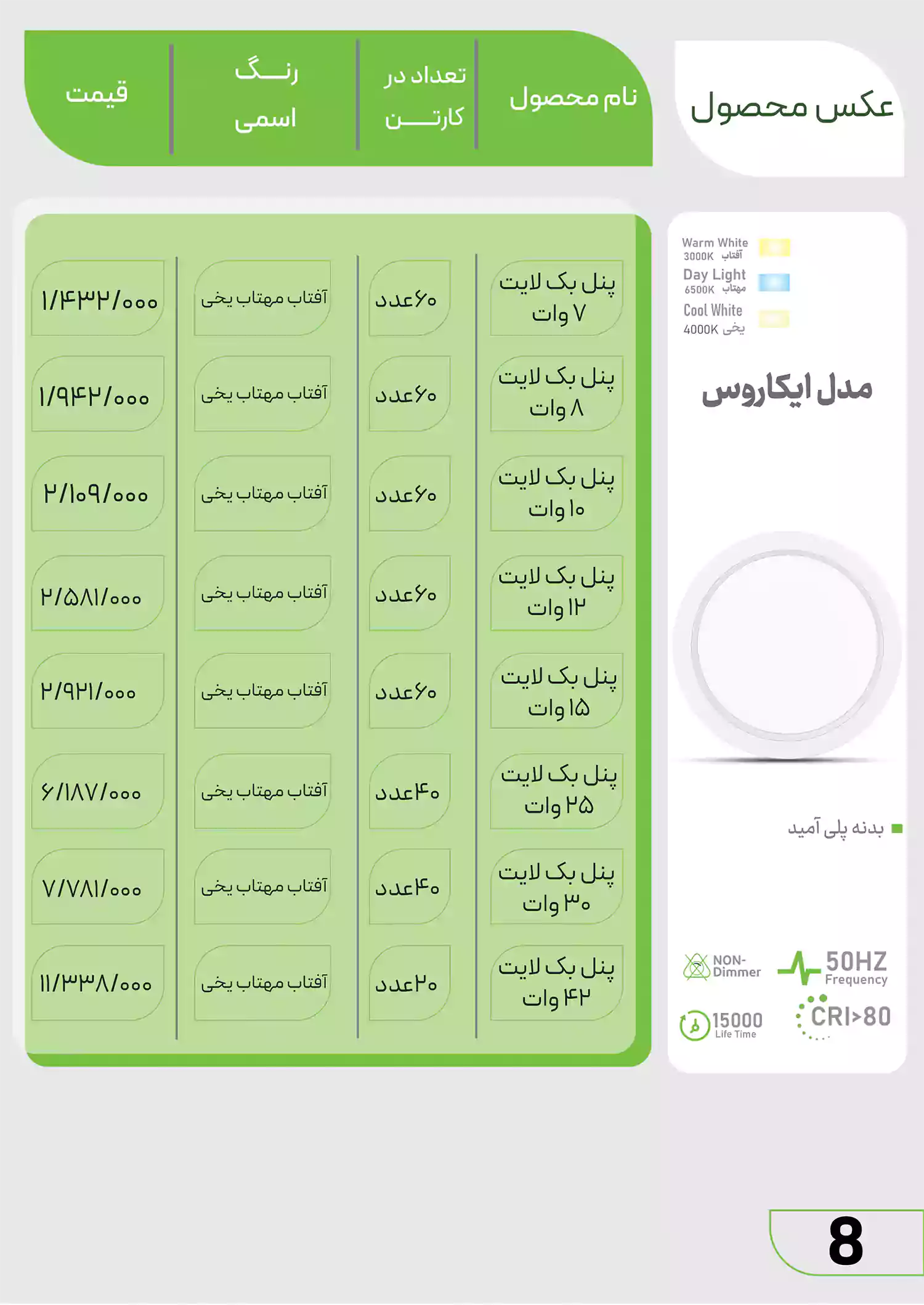 لیست قیمت تکتاب