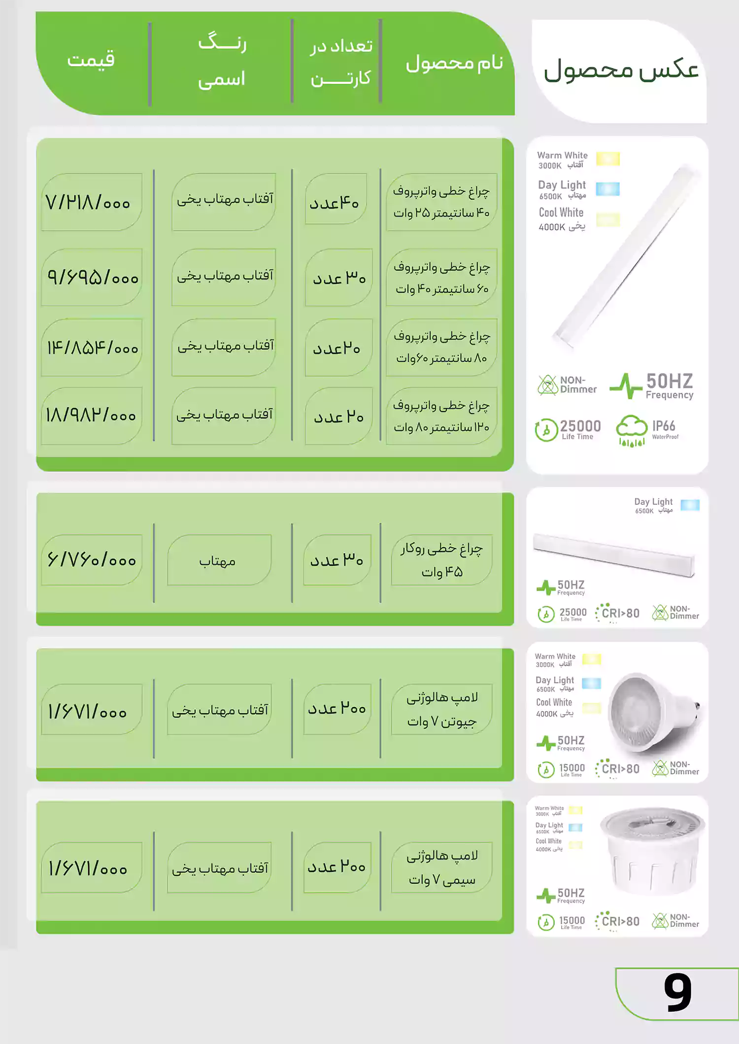 لیست قیمت تکتاب