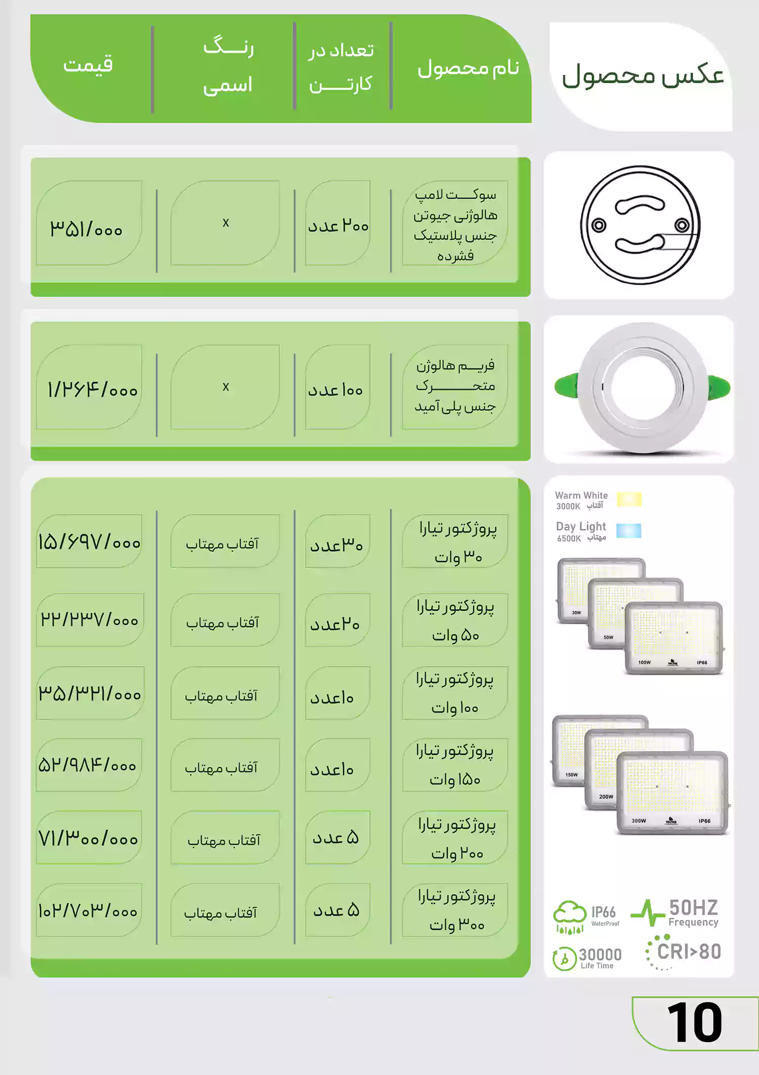 لیست قیمت تکتاب