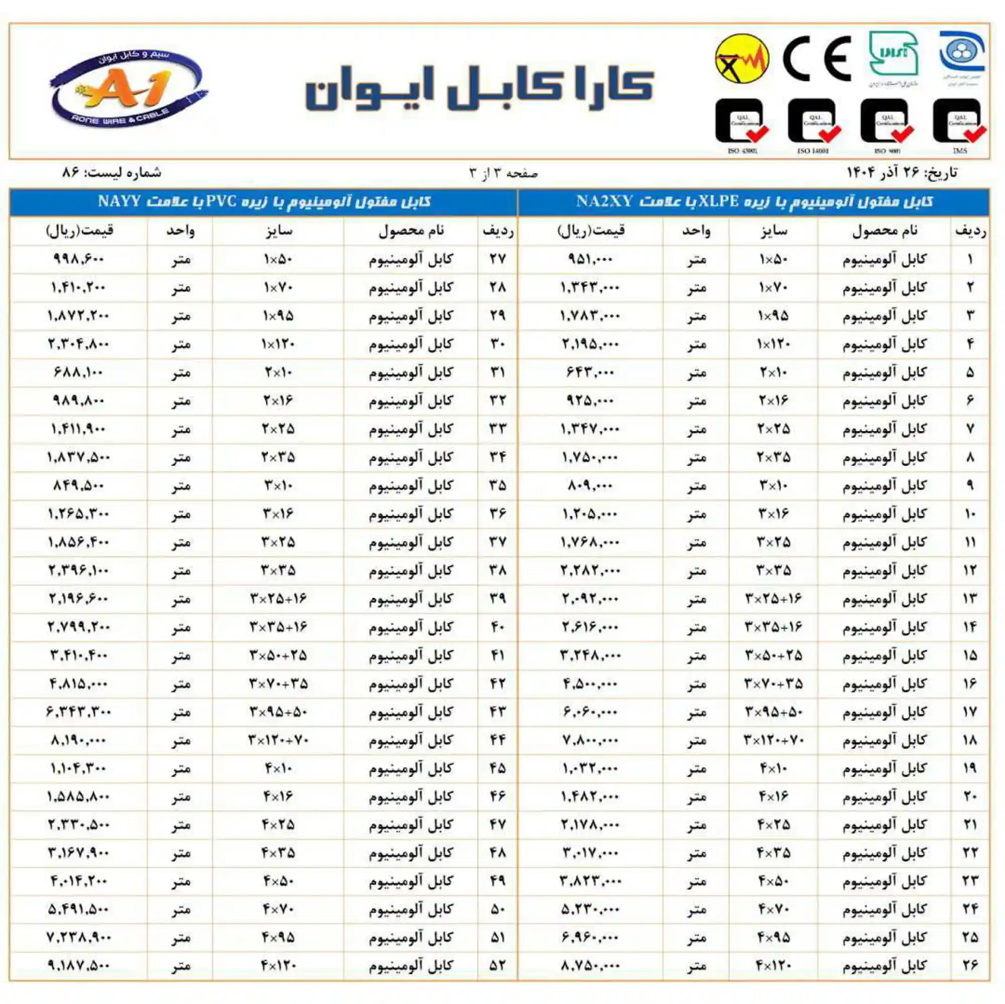 لیست قیمت کارا کابل ایوان- آذر ماه