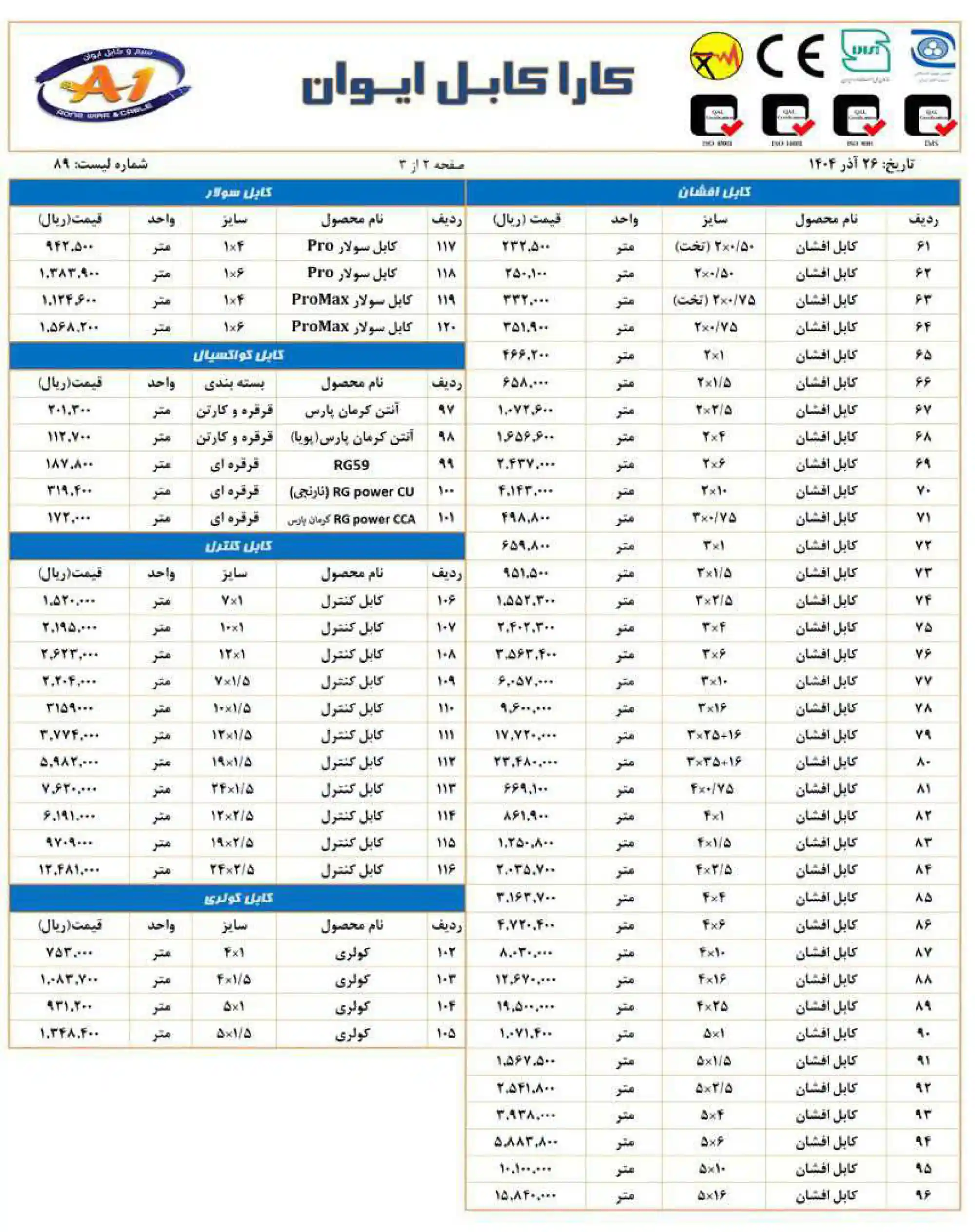 لیست قیمت سیم و کابل a1-آذر ماه