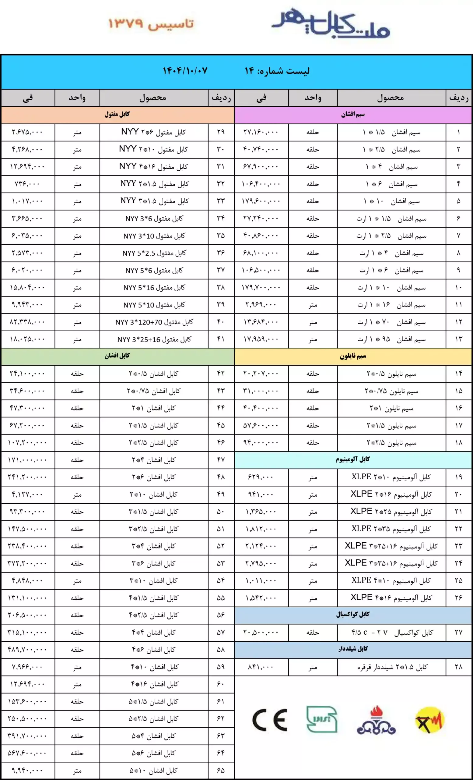 cable sepehr melat price list 14January1404 scaled