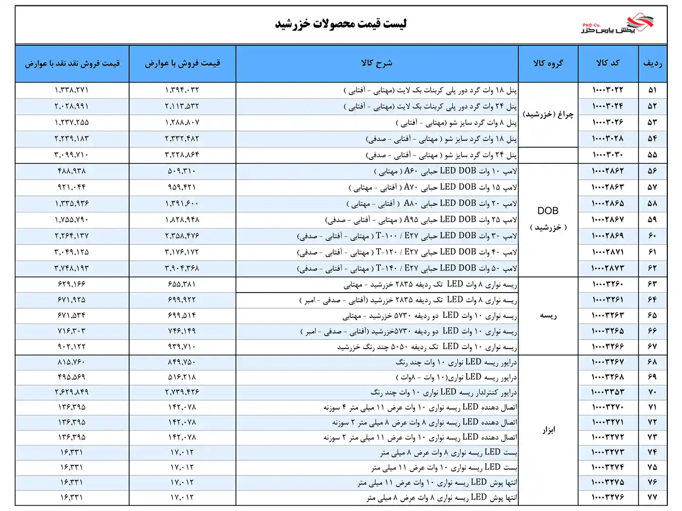 khazarshid price list dey 1
