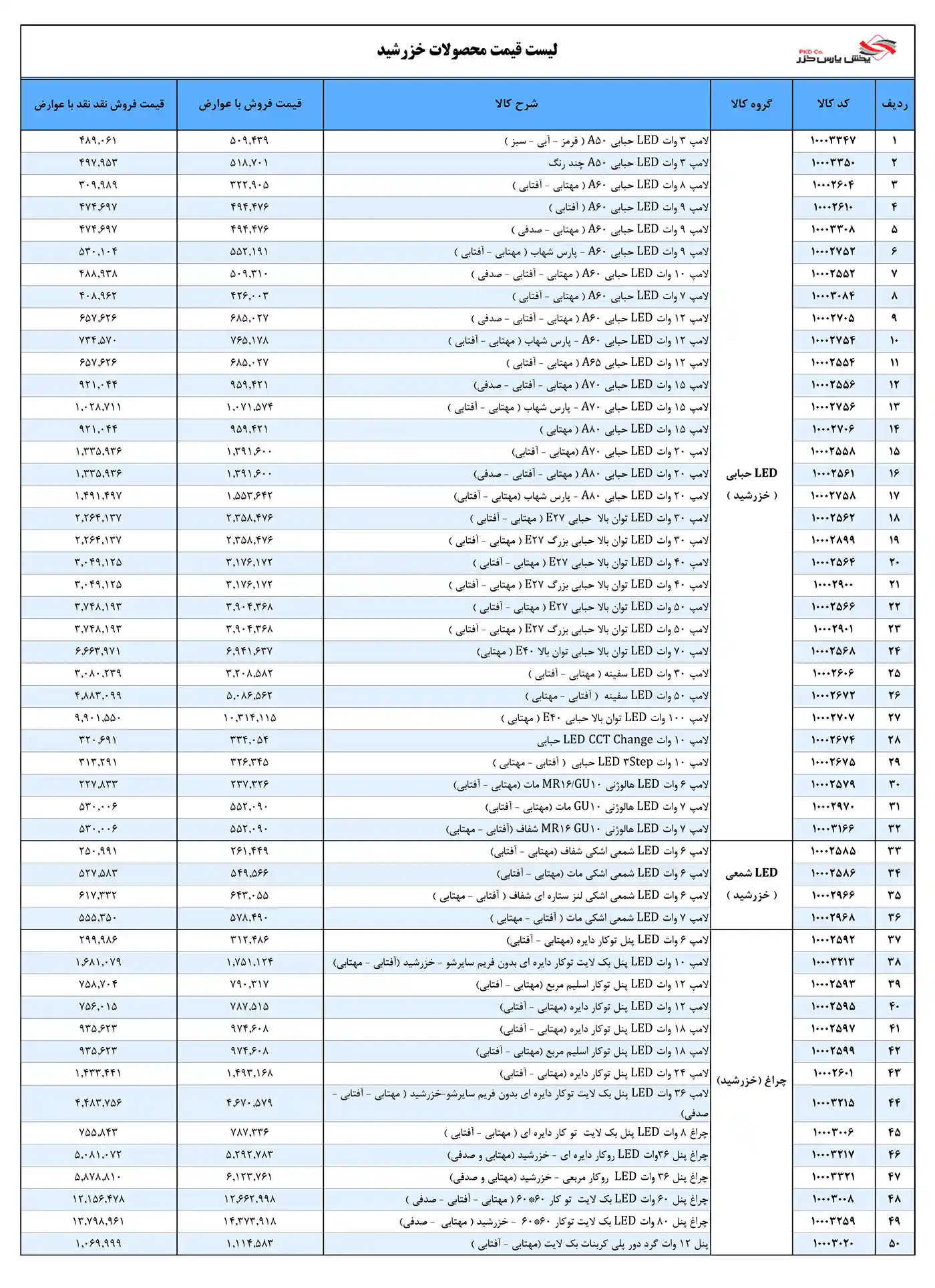 khazarshid price list dey