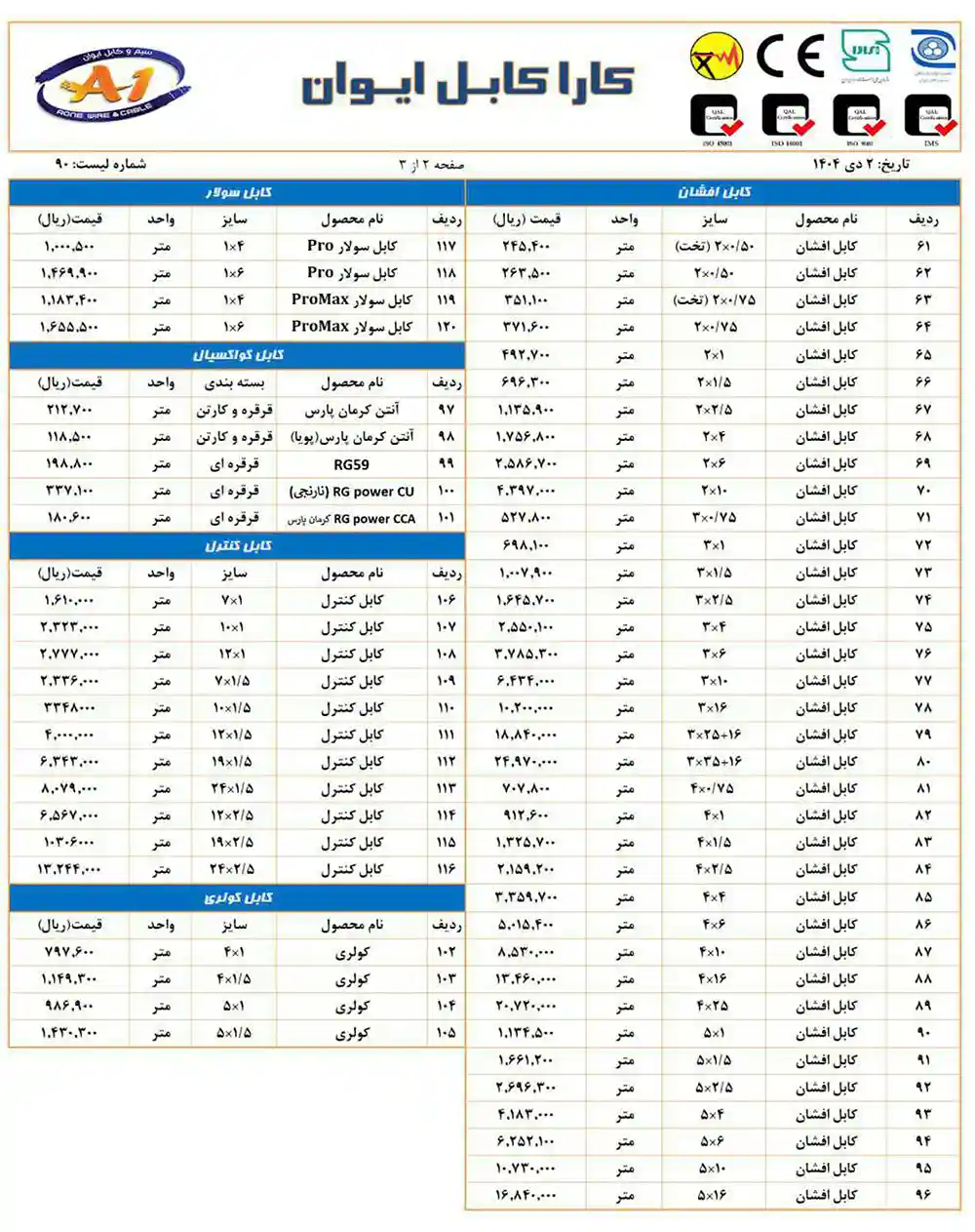 price list of aone wire and cable dey 1