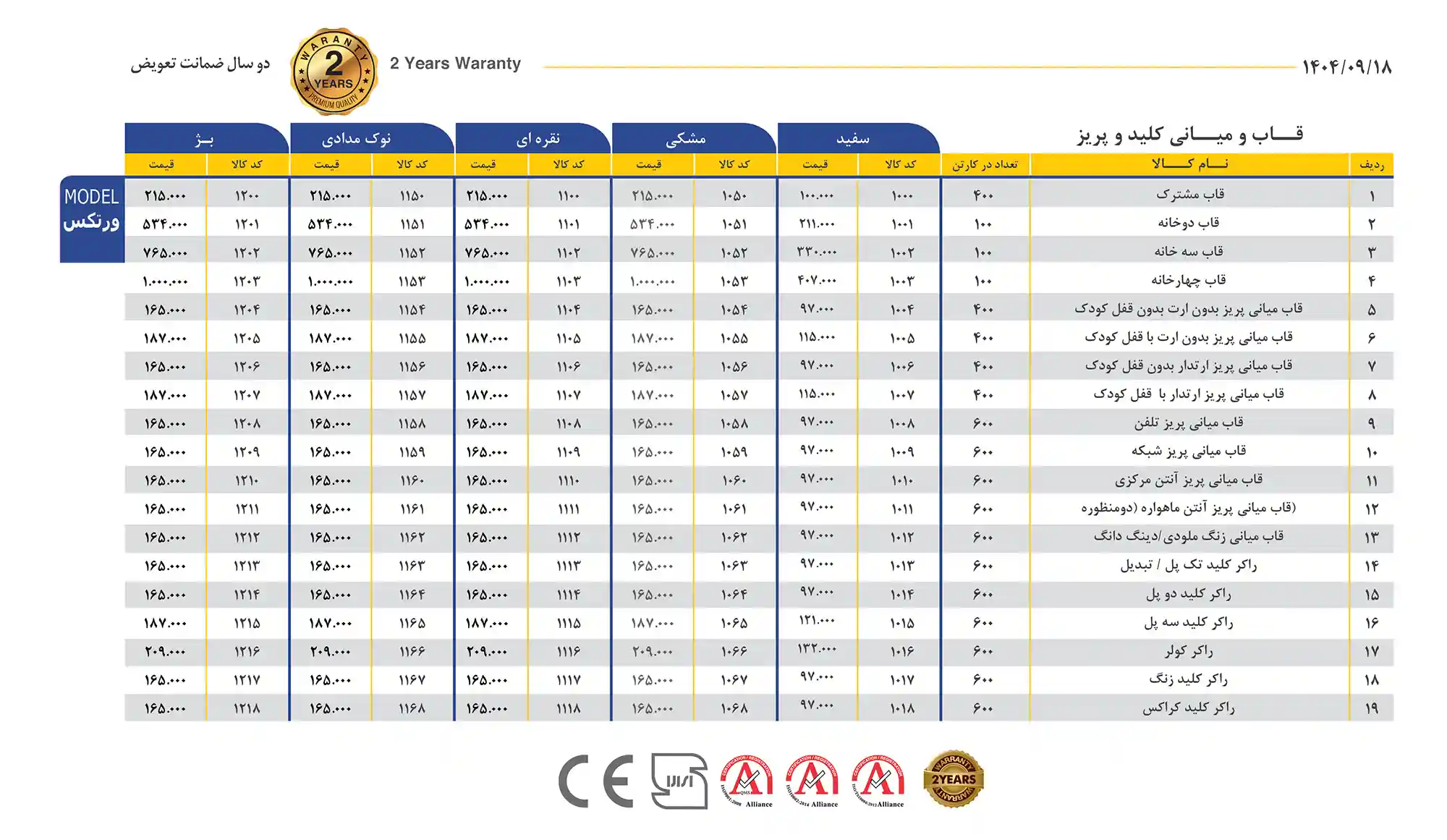 Behdad Electric Price List December 14