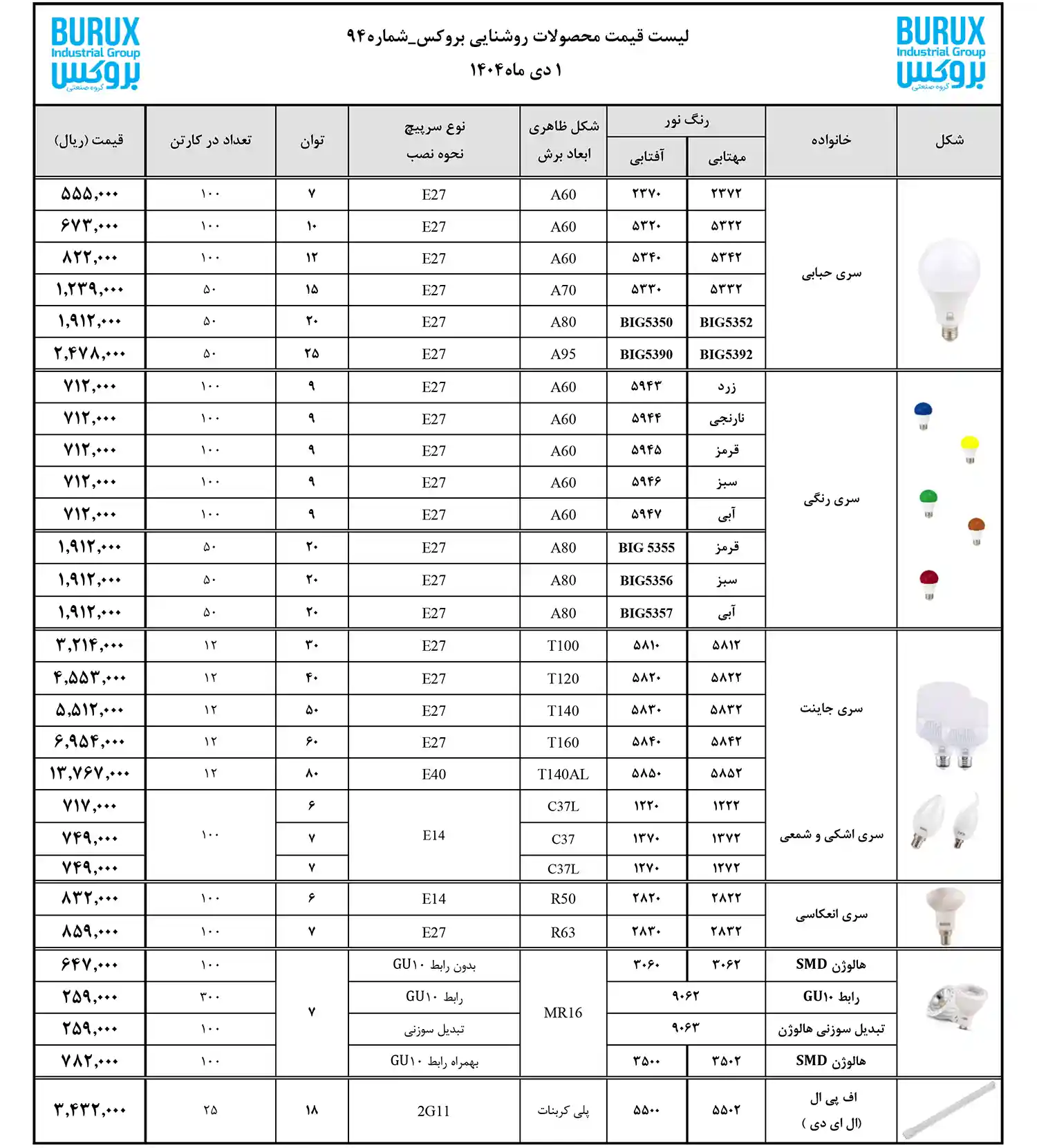 Brooks Products Price List January