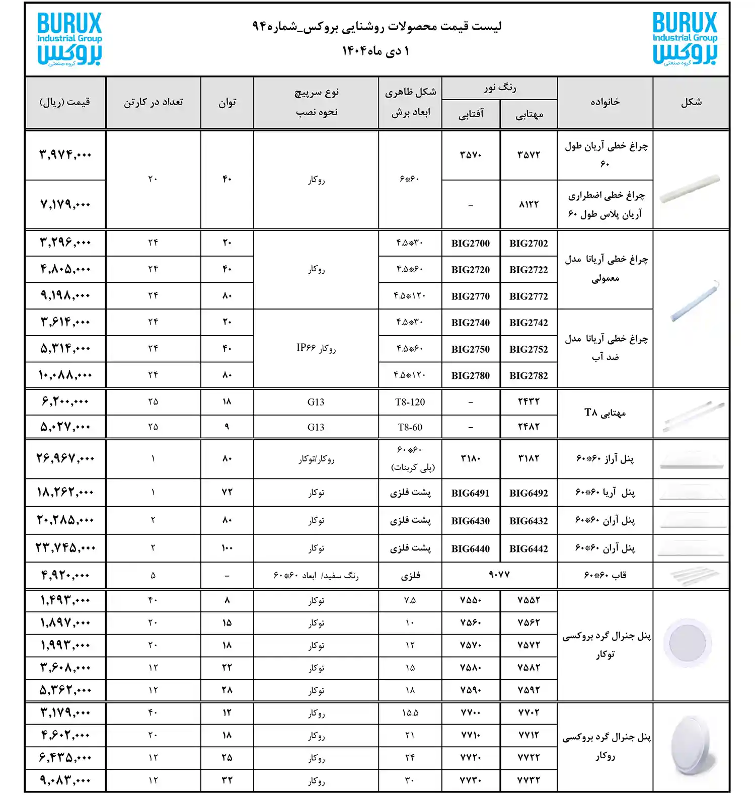 Brooks Products Price List January1