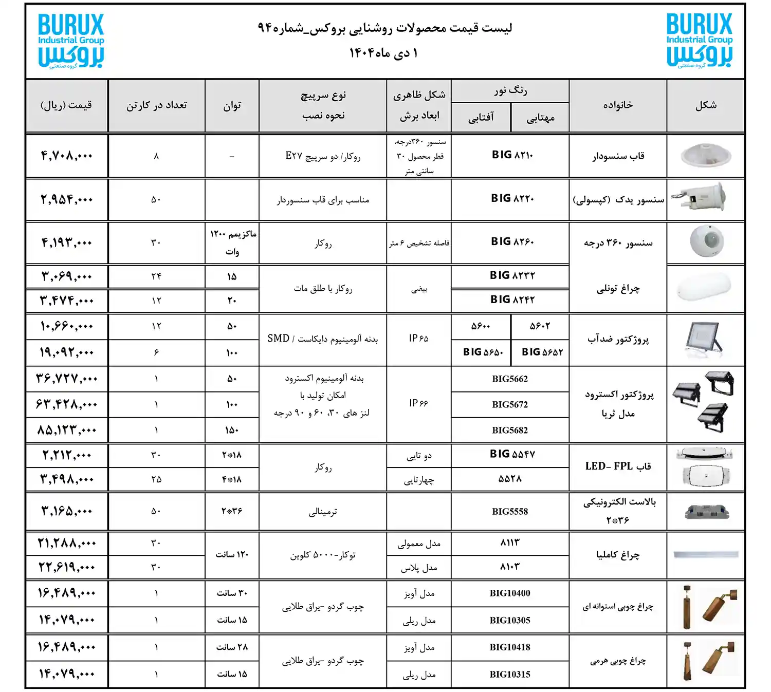 Brooks Products Price List January2