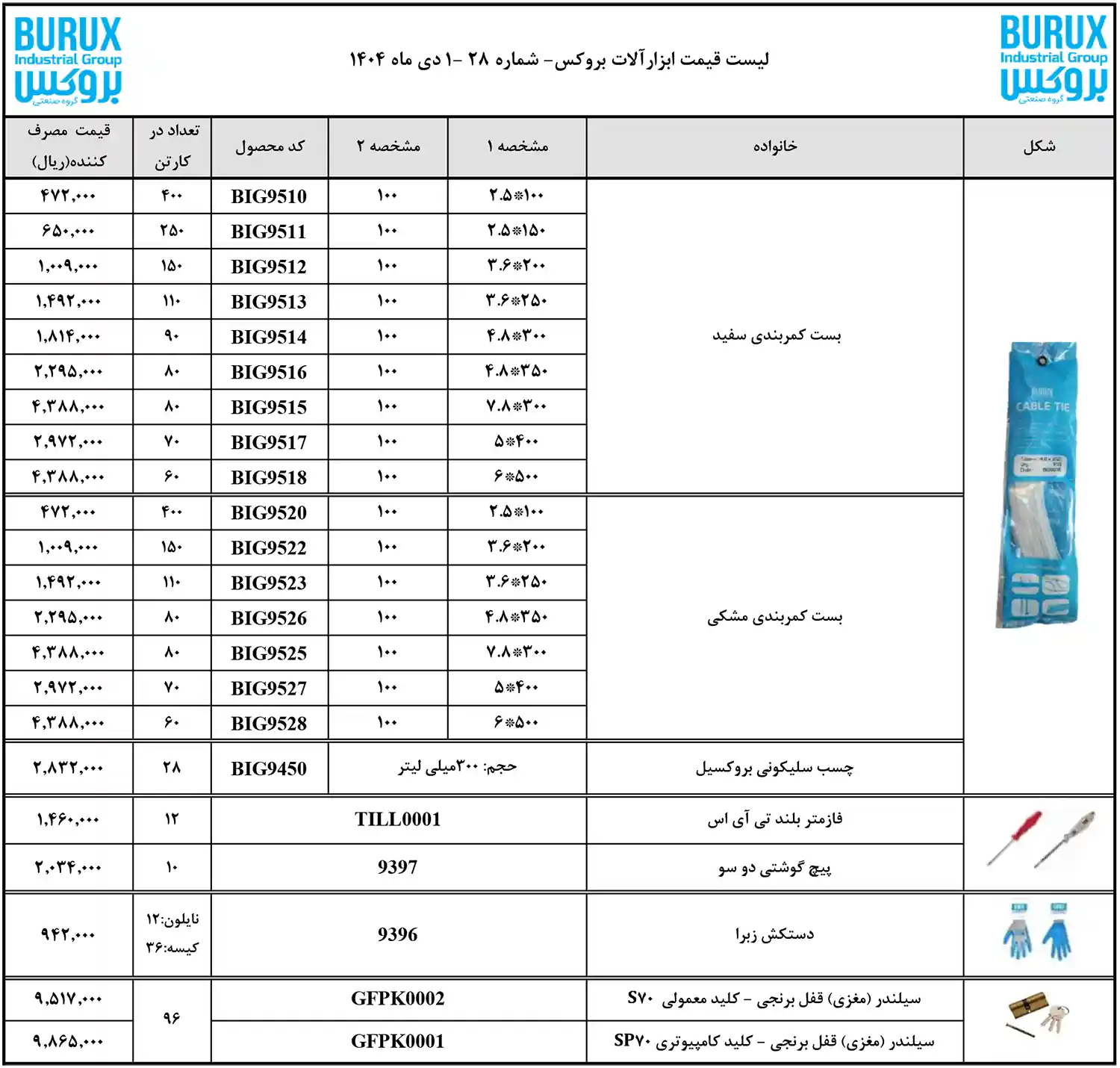 Brooks Products Price List January6