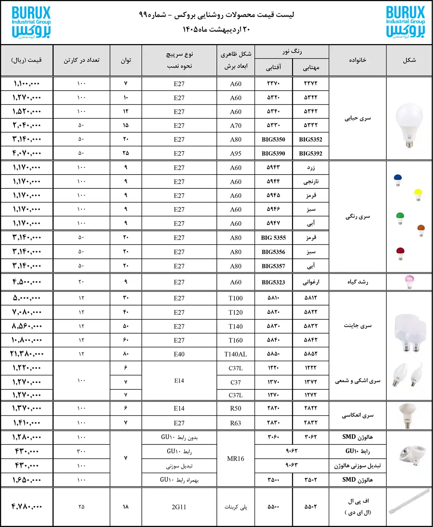 لیست قیمت محصولات بروکس اردیبهشت 1405