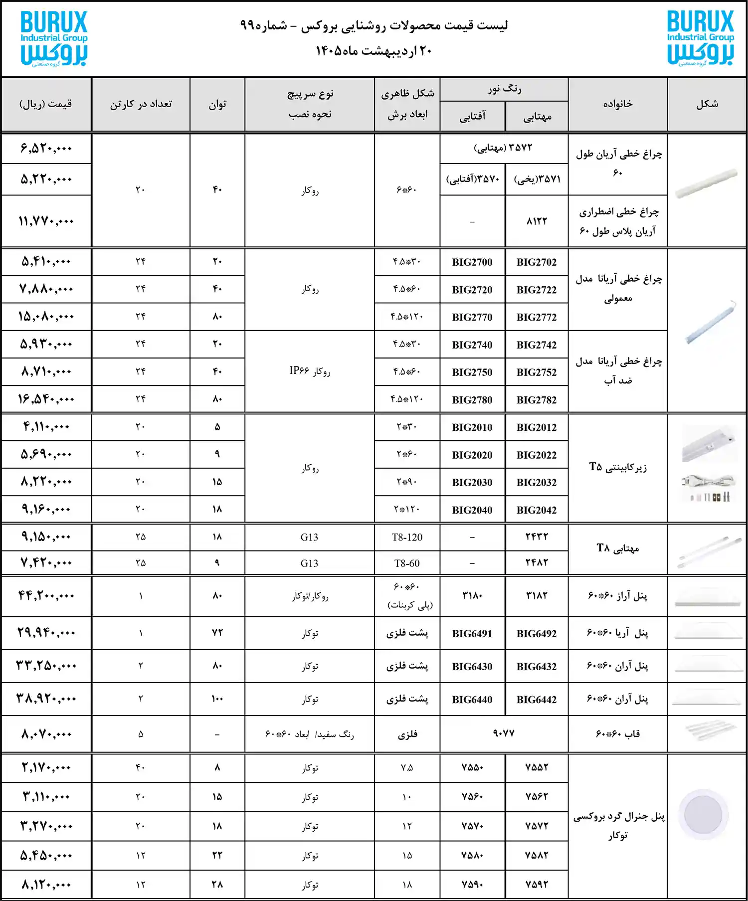 Brooks Products Price List ordibehesht1
