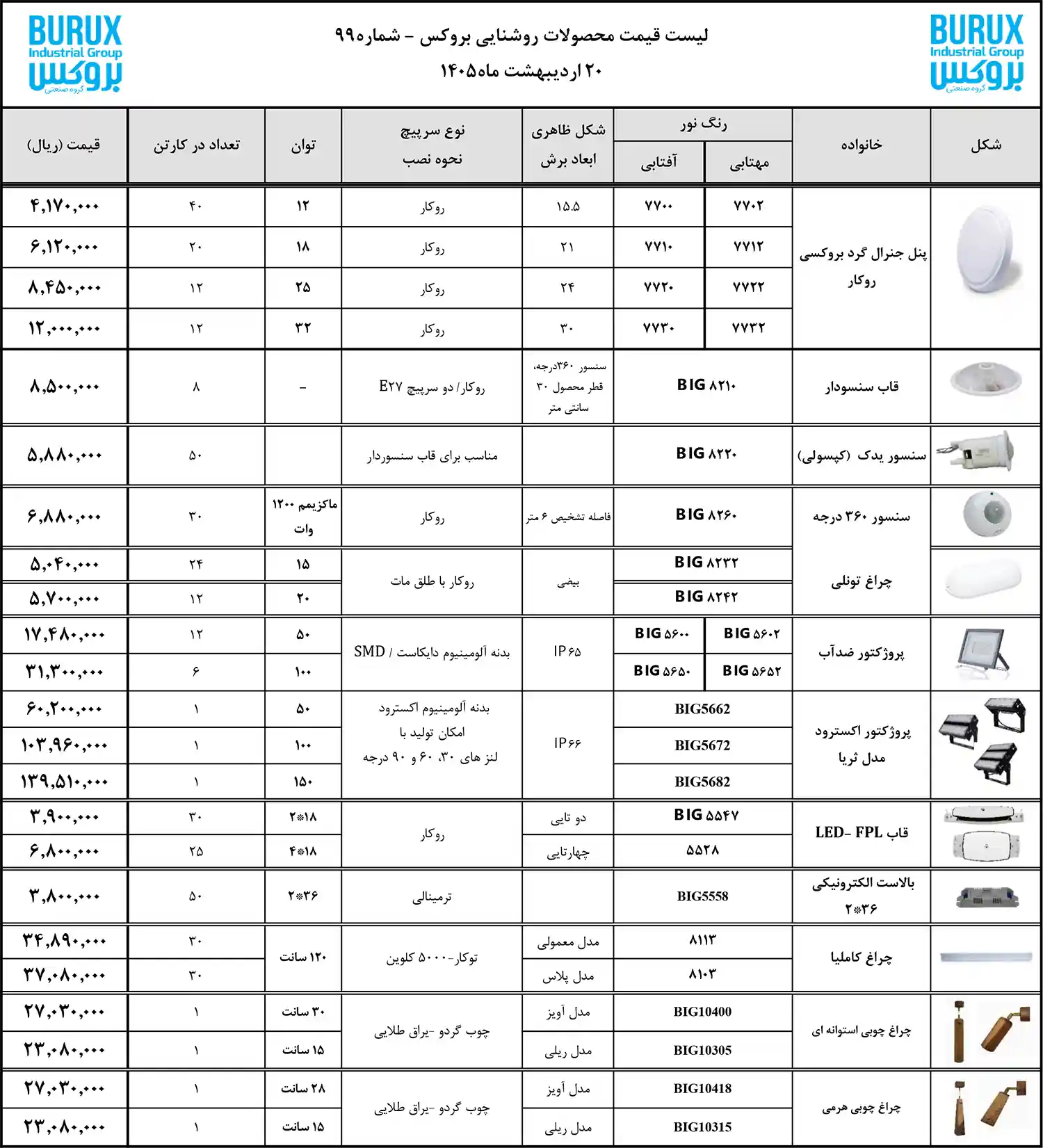 Brooks Products Price List ordibehesht2