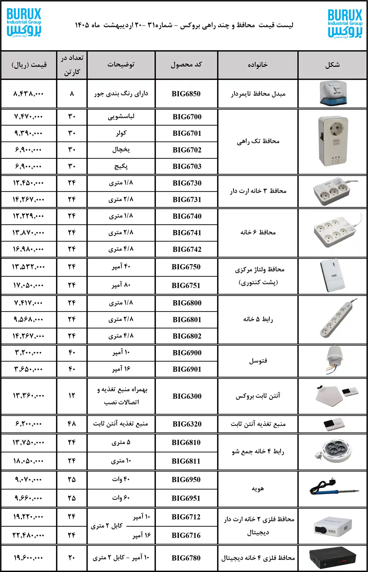 Brooks Products Price List ordibehesht4