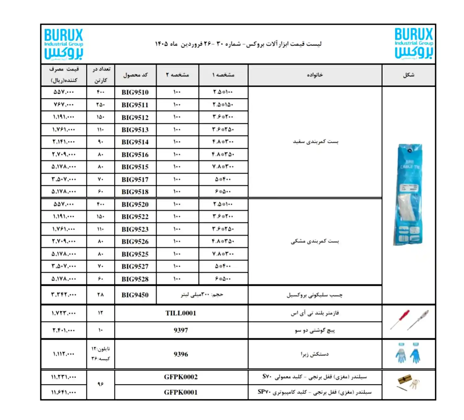 Brooks Products Price List ordibehesht5