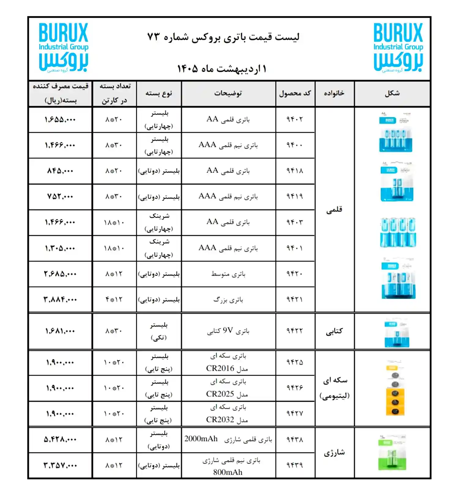 Brooks Products Price List ordibehesht6