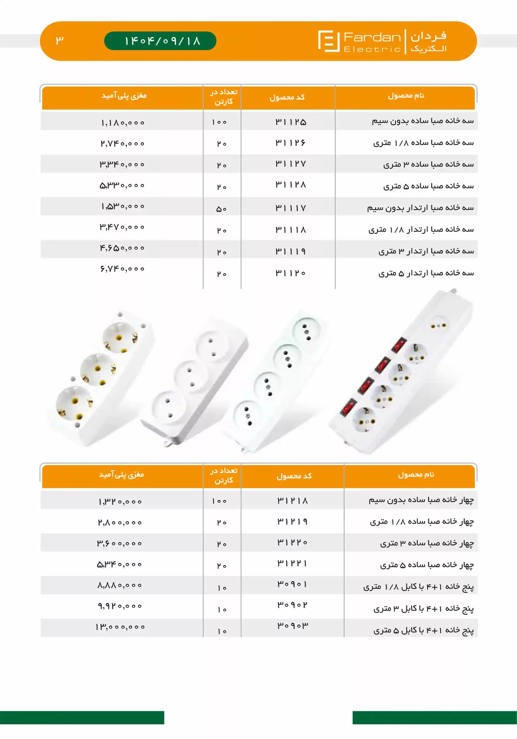 Fardan Electric Price List December 2 scaled
