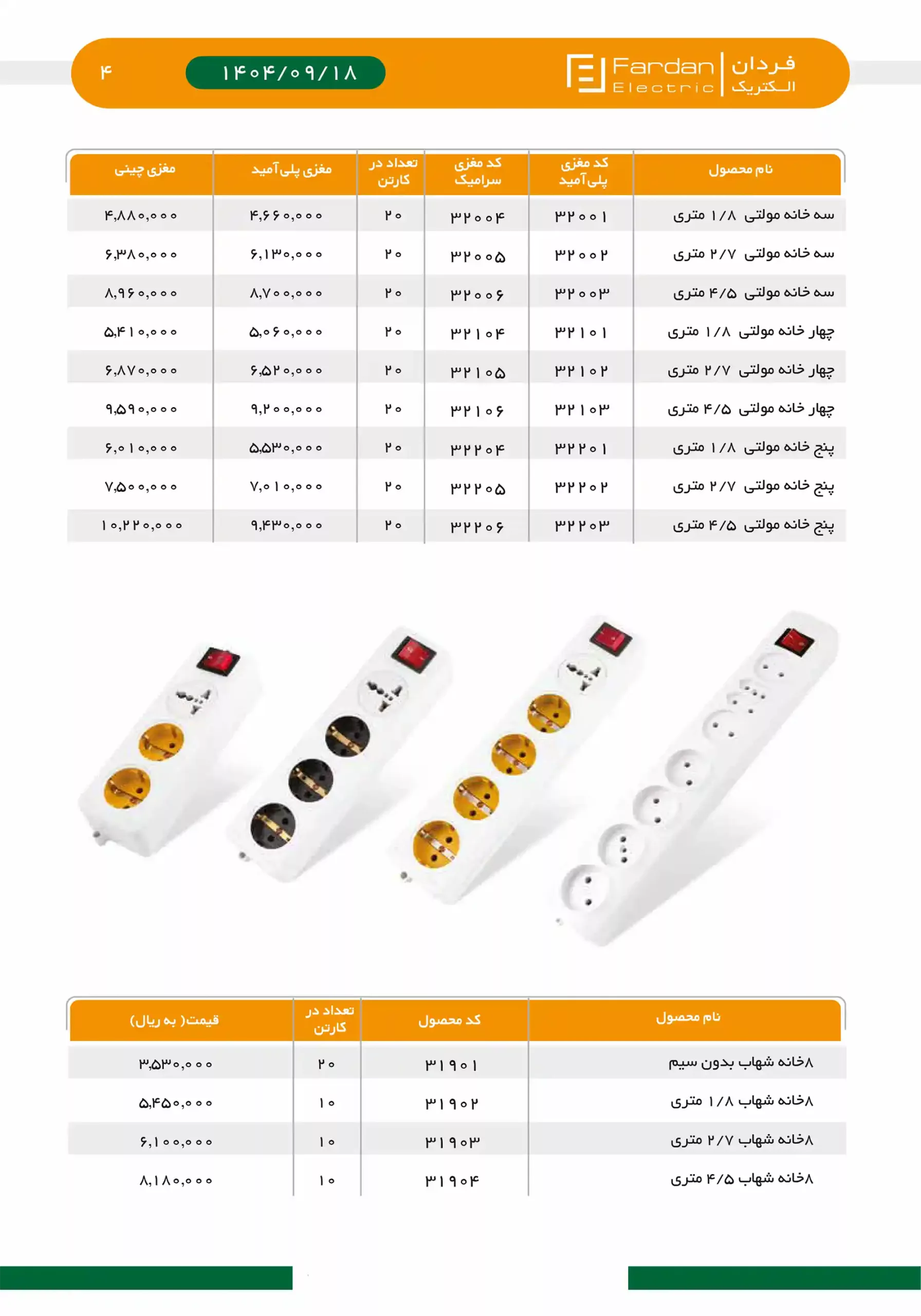 Fardan Electric Price List December 3 scaled