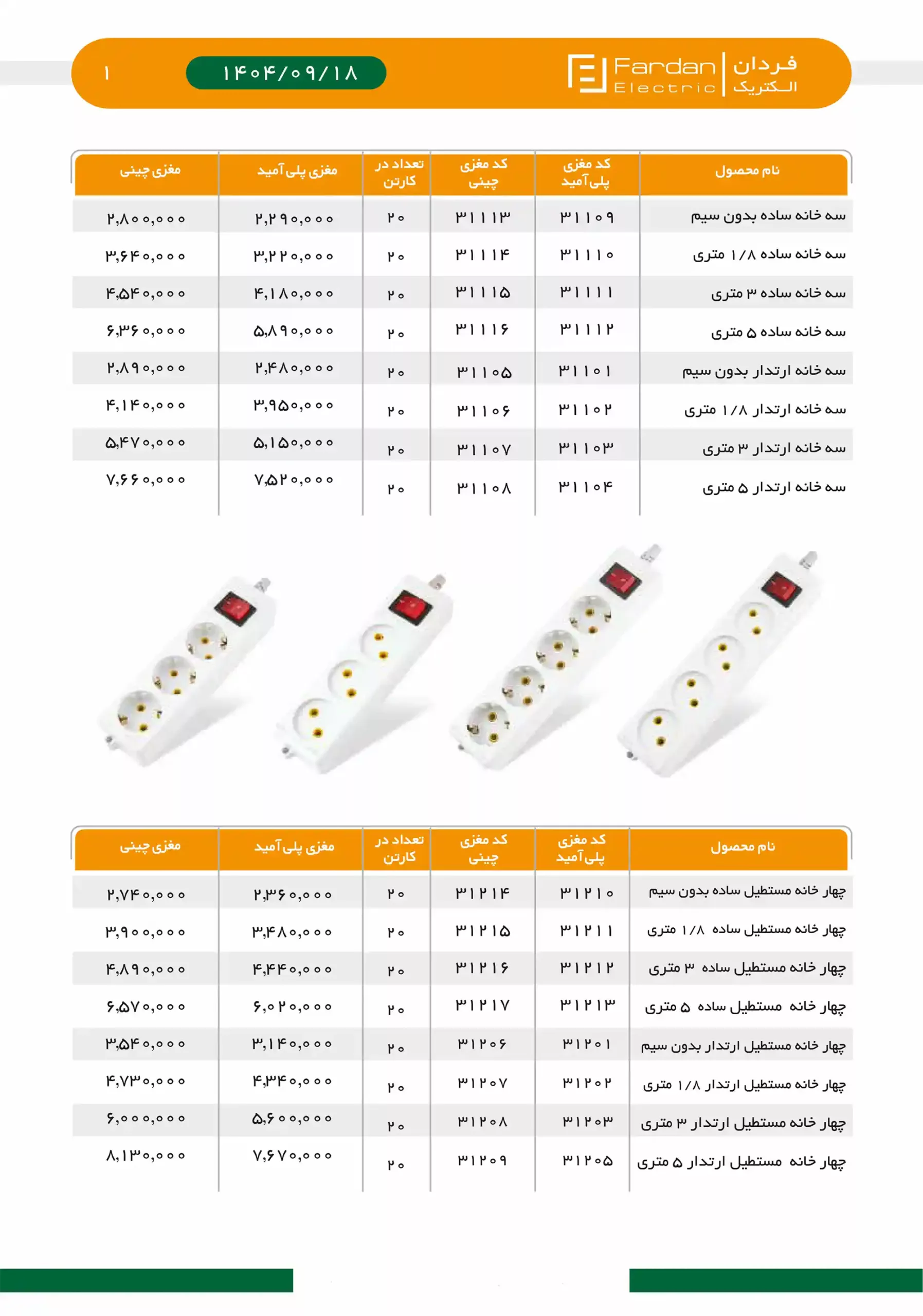 لیست قیمت فردان الکتریک-آذر ماه