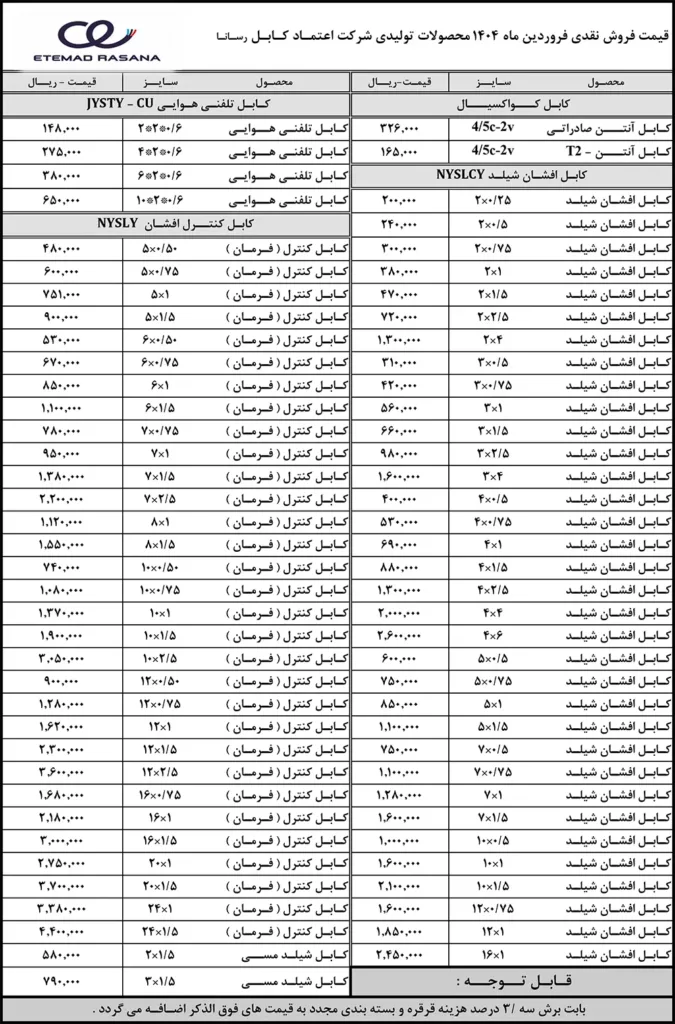 لیست قیمت اعتماد کابل رسانا