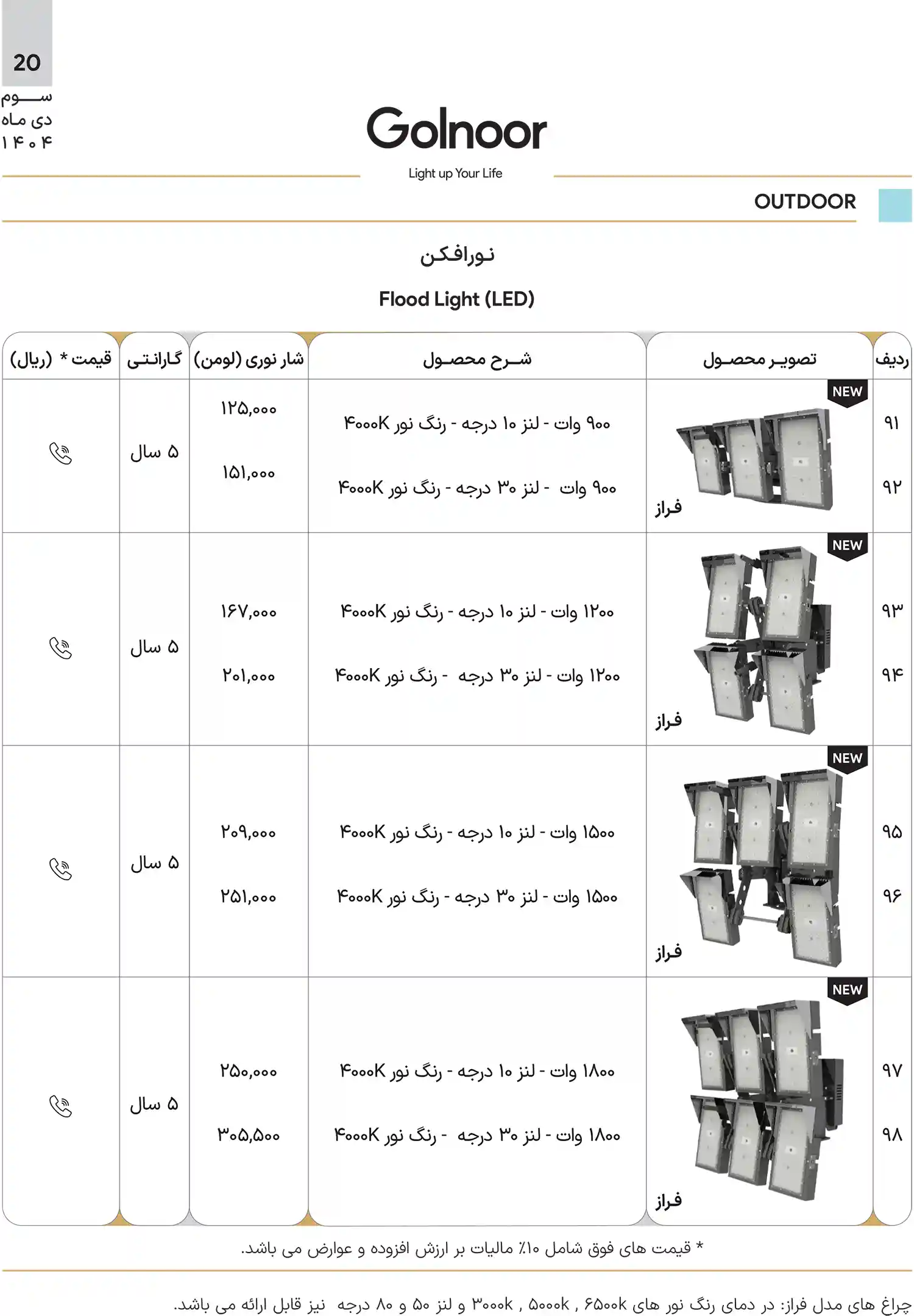 Price list of Gol Noor products January14