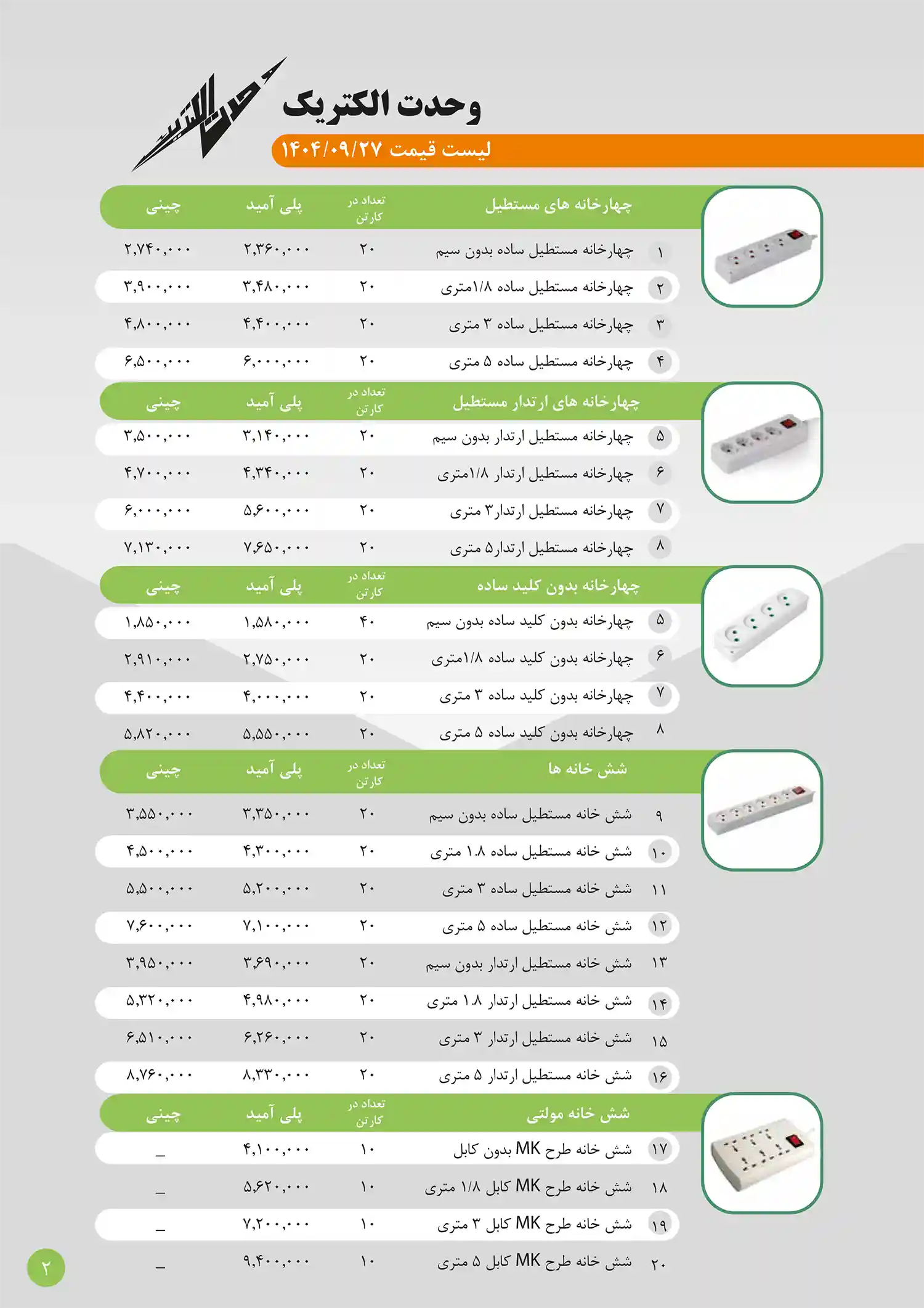 Vahdat Electric Price List December1404 1