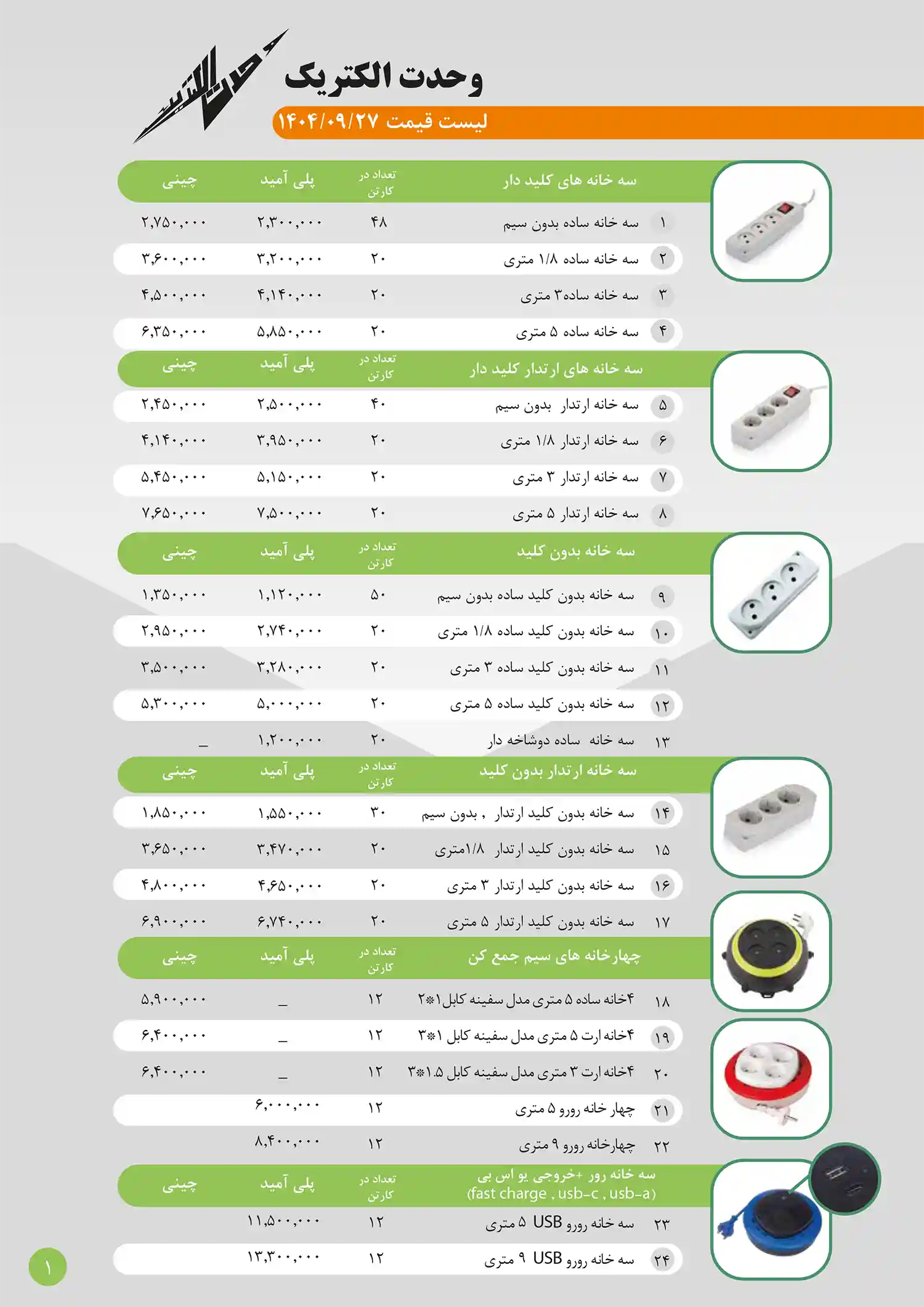 لیست قیمت وحدت الکتریک-آذر ماه1404