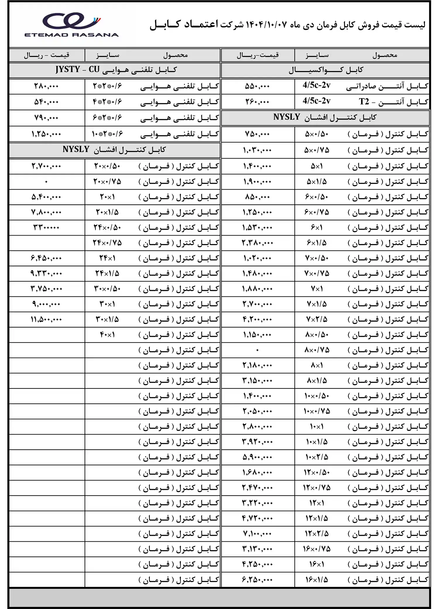 etemad cable resana price list January 1
